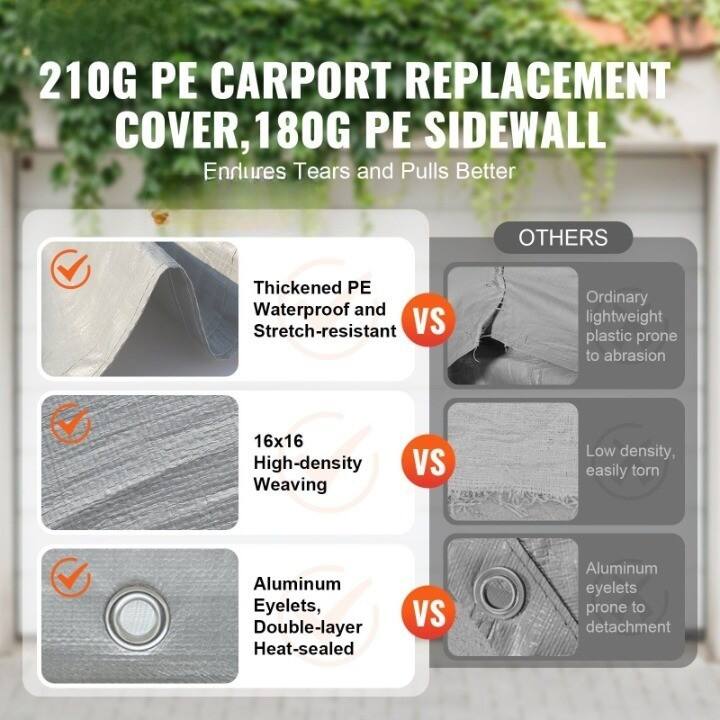 210G PE Carport Replacement Cover, 180G PE Sidewall  
Endures Tears and Pulls Better

- Thickened PE Waterproof and Stretch-resistant  
  vs  
  Ordinary lightweight plastic prone to abrasion

- 16x16 High-density Weaving  
  vs  
  Low density, easily torn

- Aluminum Eyelets, Double-layer Heat-sealed  
  vs  
  Aluminum eyelets prone to detachment