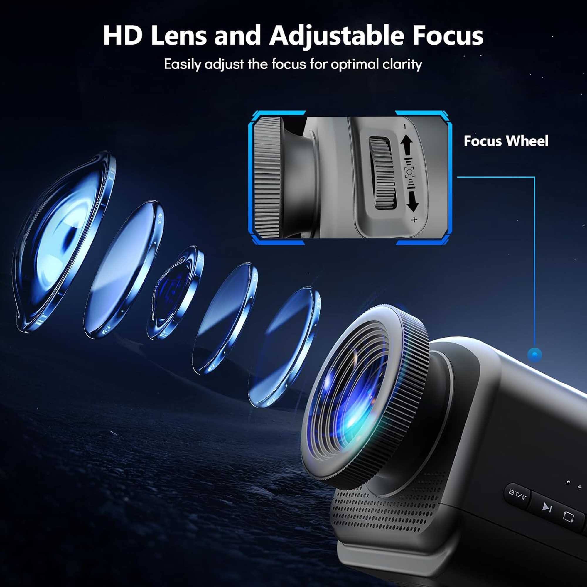 HD Lens and Adjustable Focus  
Easily adjust the focus for optimal clarity  
Focus Wheel