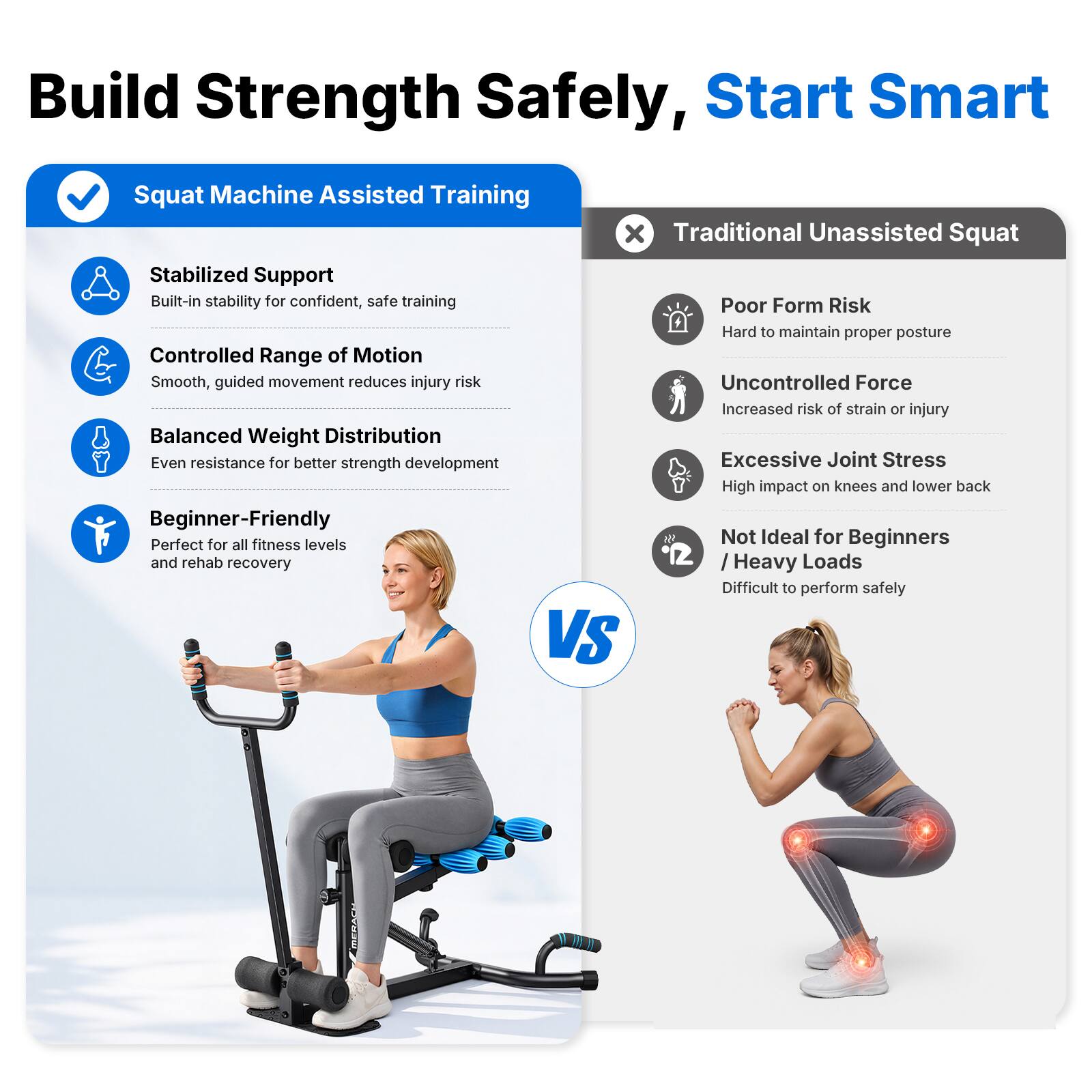 Build Strength Safely, Start Smart

Squat Machine Assisted Training

- Stabilized Support
  - Built-in stability for confident, safe training

- Controlled Range of Motion
  - Smooth, guided movement reduces injury risk

- Balanced Weight Distribution
  - Even resistance for better strength development

- Beginner-Friendly
  - Perfect for all fitness levels and rehab recovery

VS

Traditional Unassisted Squat

- Poor Form Risk
  - Hard to maintain proper posture

- Uncontrolled Force
  - Increased risk of strain or injury

- Excessive Joint Stress
  - High impact on knees and lower back

- Not Ideal for Beginners

- Heavy Loads
  - Difficult to perform safely