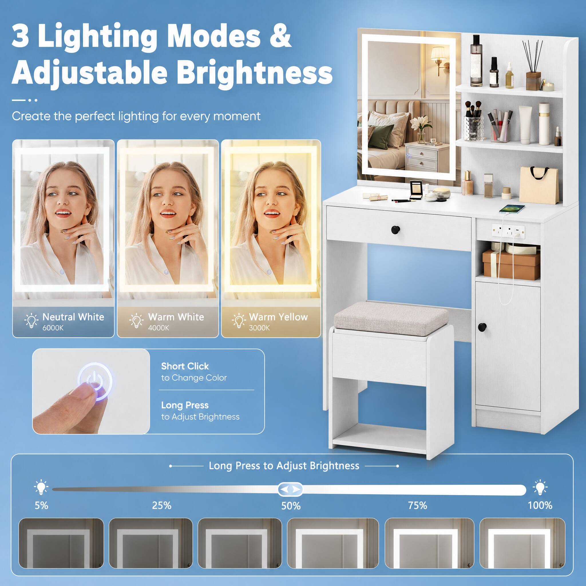 3 Lighting Modes & Adjustable Brightness  
Create the perfect lighting for every moment

Neutral White 6000K  
Warm White 4000K  
Warm Yellow 3000K  

Short Click to Change Color  
Long Press to Adjust Brightness  

5%  
25%  
50%  
75%  
100%