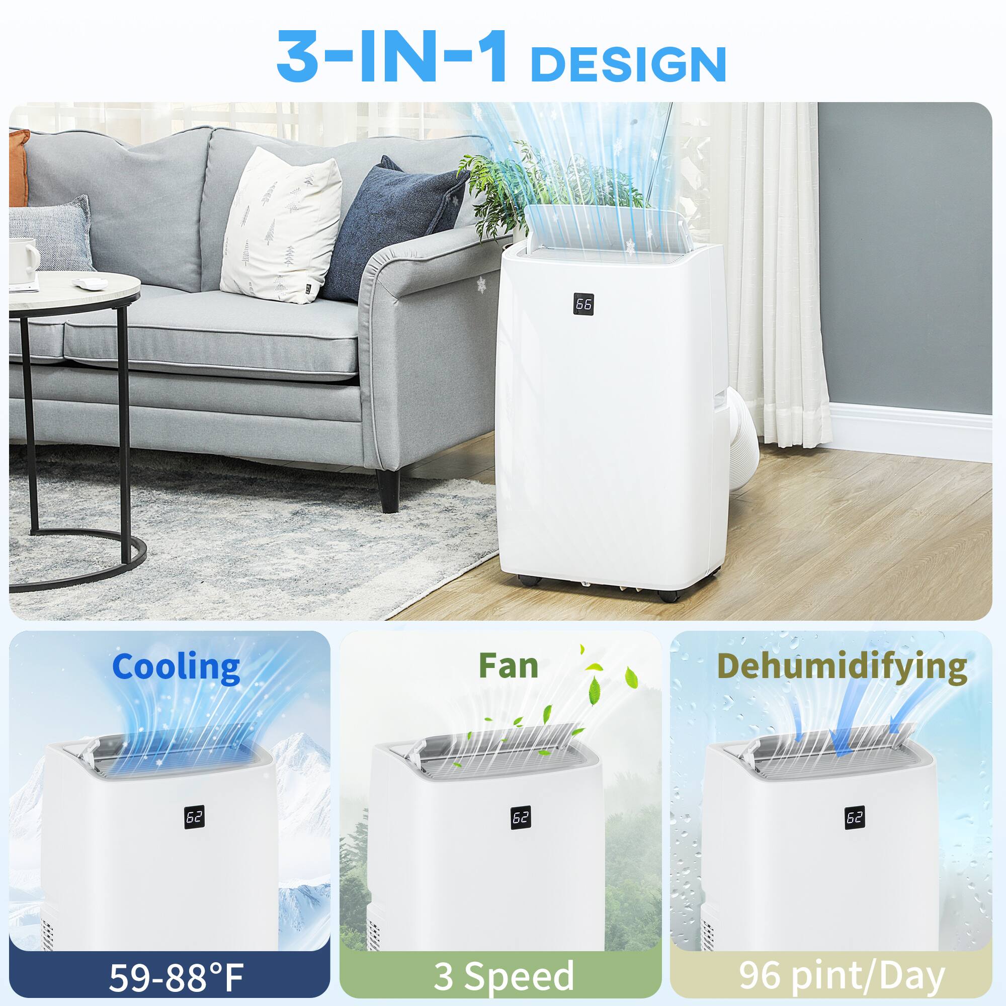 3-IN-1 DESIGN  
65 Cooling Fan Dehumidifying  
59-88°F  
3 Speed  
96 pint/Day