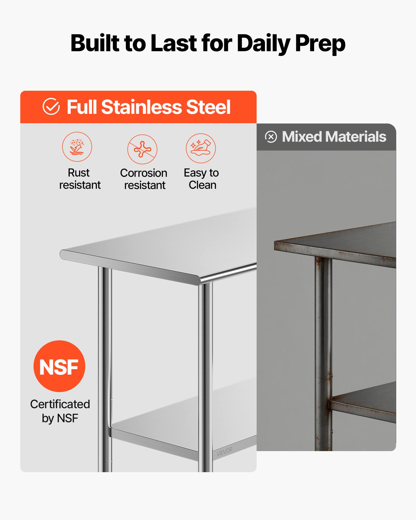 Built to Last for Daily Prep

Full Stainless Steel
- Rust resistant
- Corrosion resistant
- Easy to Clean

Certificated by NSF

Mixed Materials