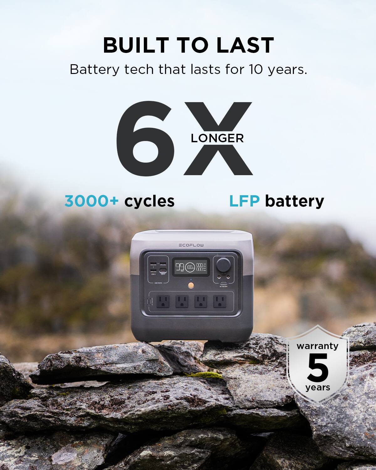 Built to last: Battery technology that lasts for 10 years. 6X longer: 3000+ cycles LFP battery ECOFLOW. 000 IE warranty: 5 years.