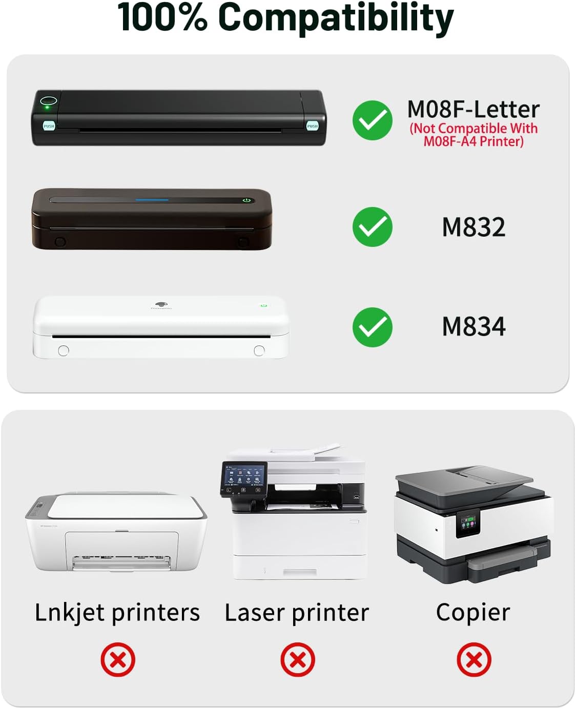 100% Compatibility Panu Psa M08F-Letter (Not Compatible With M08F-A4 Printer) M832 M834

Lnkjet printers Laser printer Copier x x x