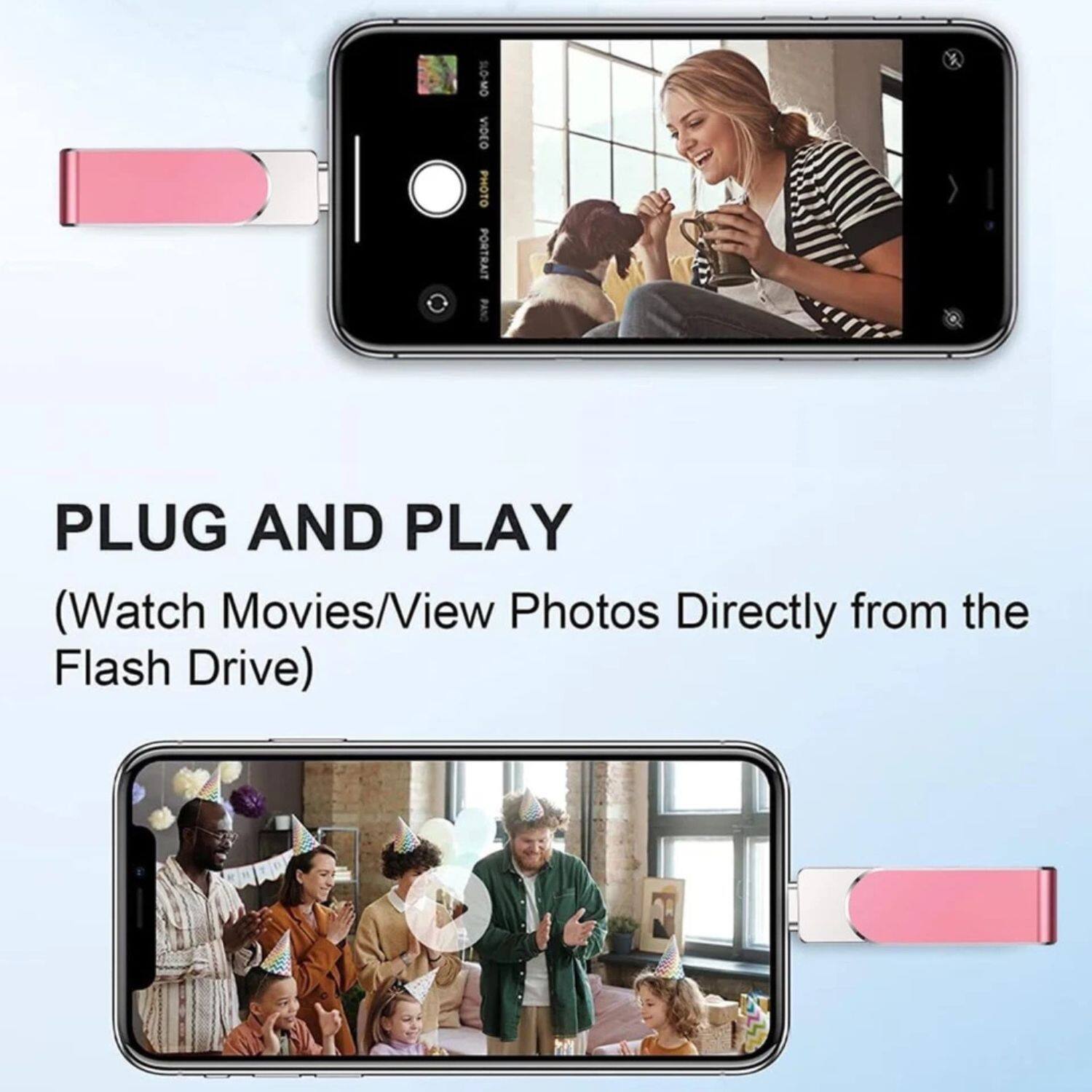 PLUG AND PLAY  
(Watch Movies/View Photos Directly from the Flash Drive)