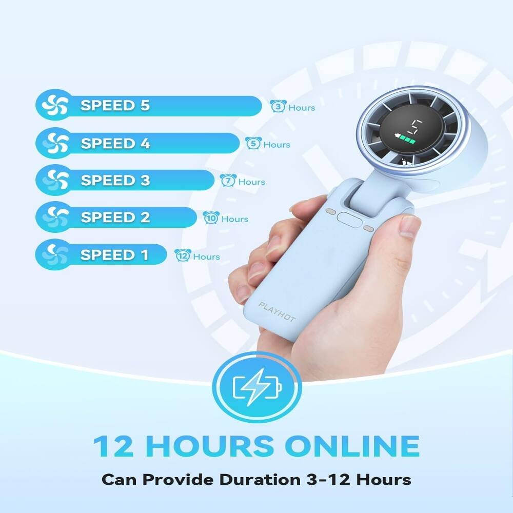 SPEED 5  
SPEED 4  
3 Hours  
5 Hours  
SPEED 3  
7 Hours  
SPEED 2  
10 Hours  
SPEED 1  
12 Hours  

PLAYHOT  
12 HOURS ONLINE  
Can Provide Duration 3-12 Hours