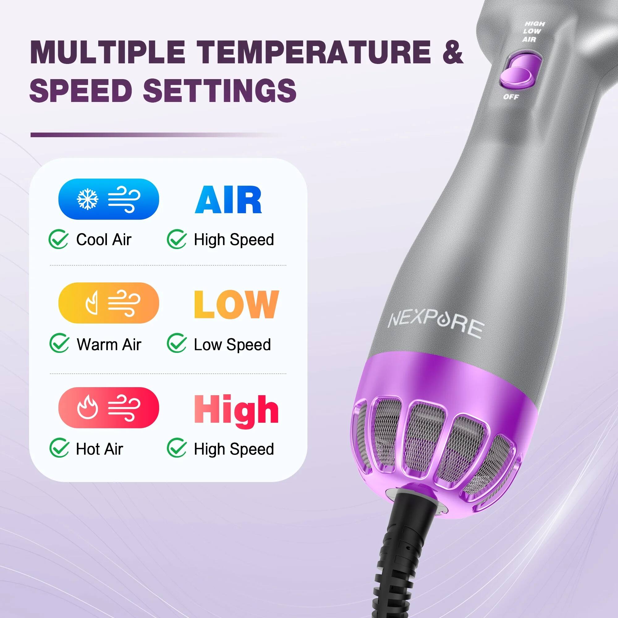 MULTIPLE TEMPERATURE & SPEED SETTINGS

AIR
- Cool Air
- High Speed

LOW
- Warm Air
- Low Speed

High
- Hot Air
- High Speed