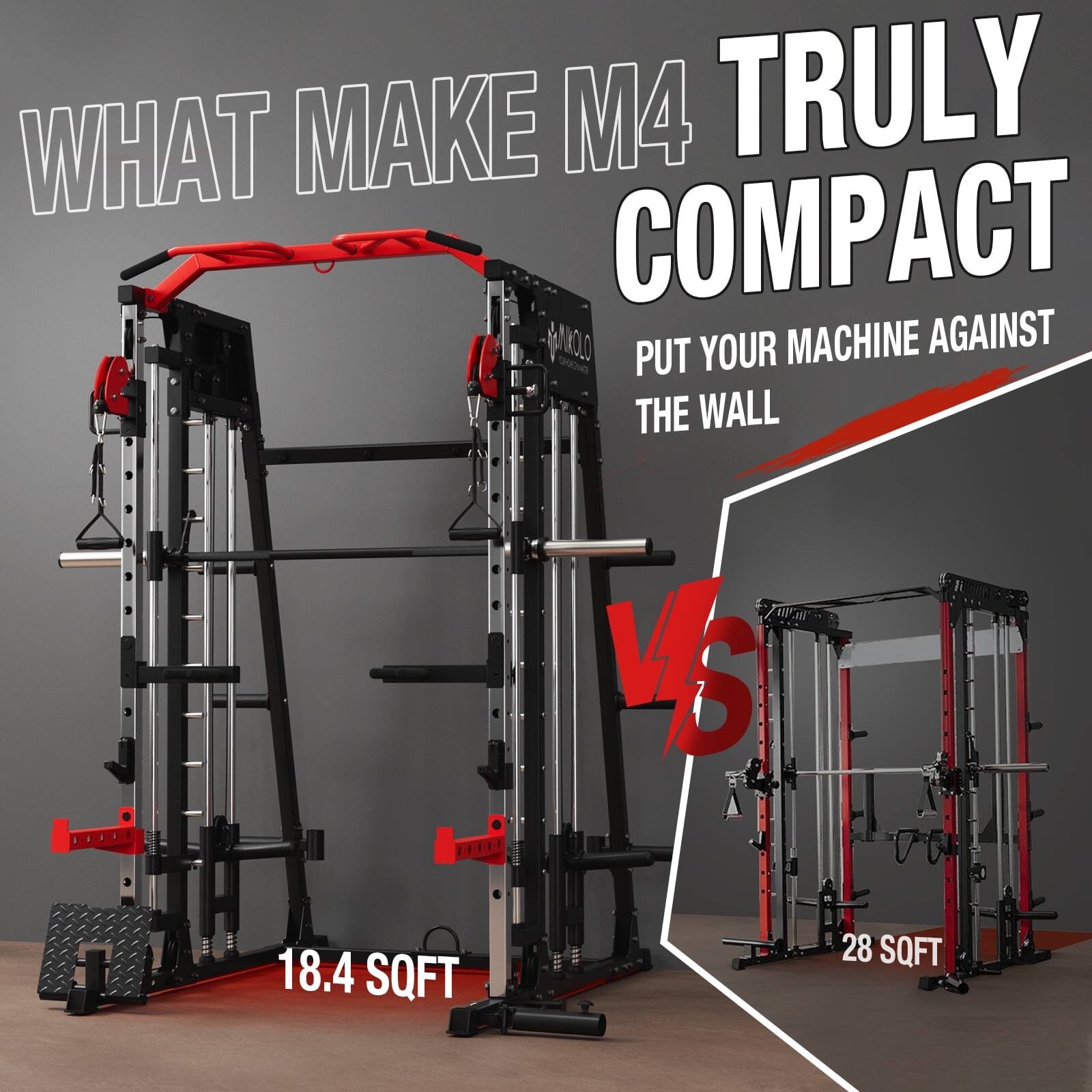 WHAT MAKE M4 TRULY COMPACT PUT YOUR MACHINE AGAINST THE WALL VS 18.4 SQFT 28 SQFT