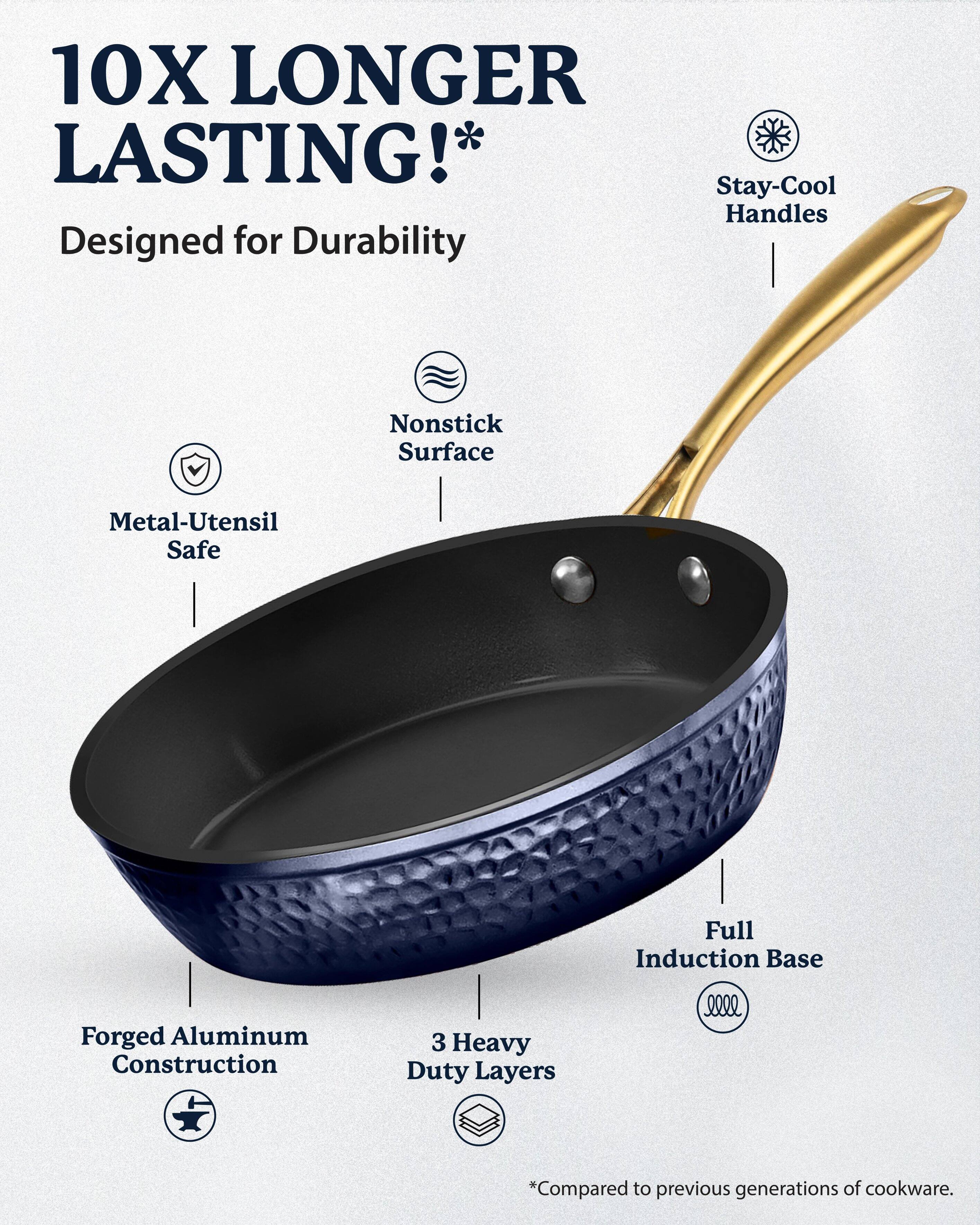 10X LONGER LASTING!*  
Designed for Durability  

- Stay-Cool Handles  
- Nonstick Surface  
- Metal-Utensil Safe  
- Full Induction Base  
- Forged Aluminum Construction  
- 3 Heavy Duty Layers  

*Compared to previous generations of cookware.
