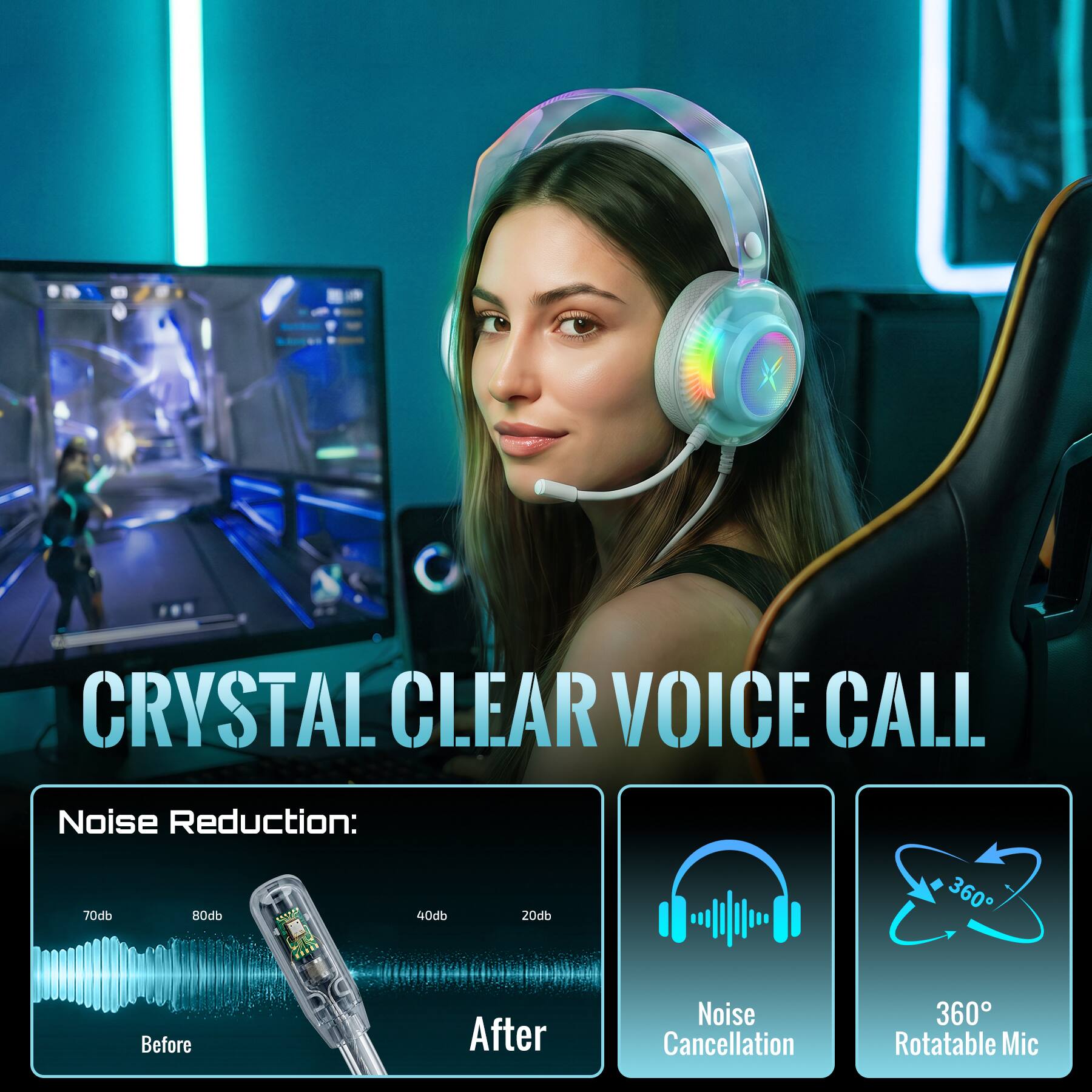 CRYSTAL CLEAR VOICE CALL

Noise Reduction: 70db 80db 40db 20db

Before After

Noise Cancellation

360° Rotatable Mic