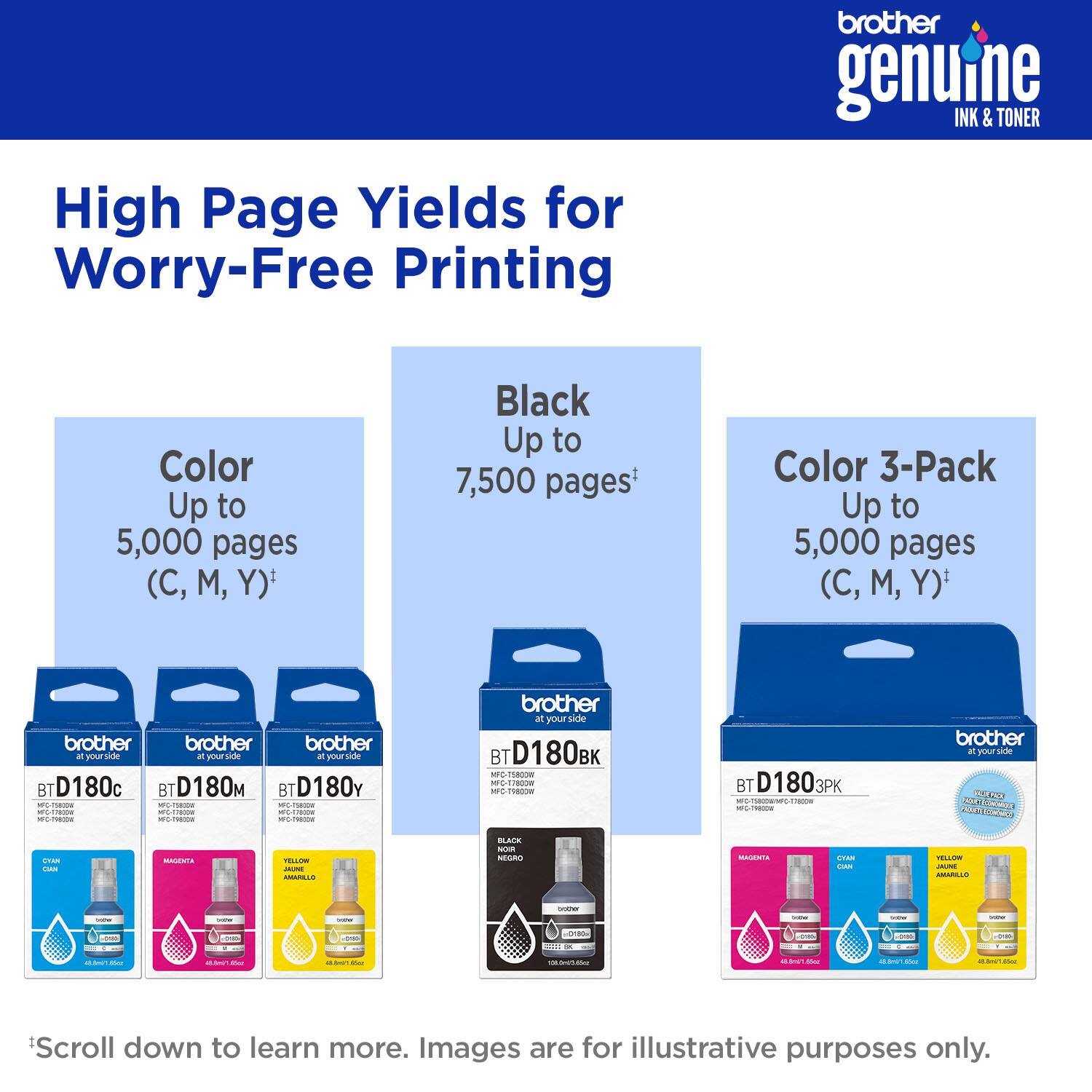 High Page Yields for Worry-Free Printing brother genuine INK & TONER

Color Up to 5,000 pages (C, M, Y)
Black Up to 7,500 pages
Color 3-Pack Up to 5,000 pages (C, M, Y)

brother brother brother
BT D180c BT D180M BT D180Y
BT D180BK BT D1803PK

Scroll down to learn more. Images are for illustrative purposes only.