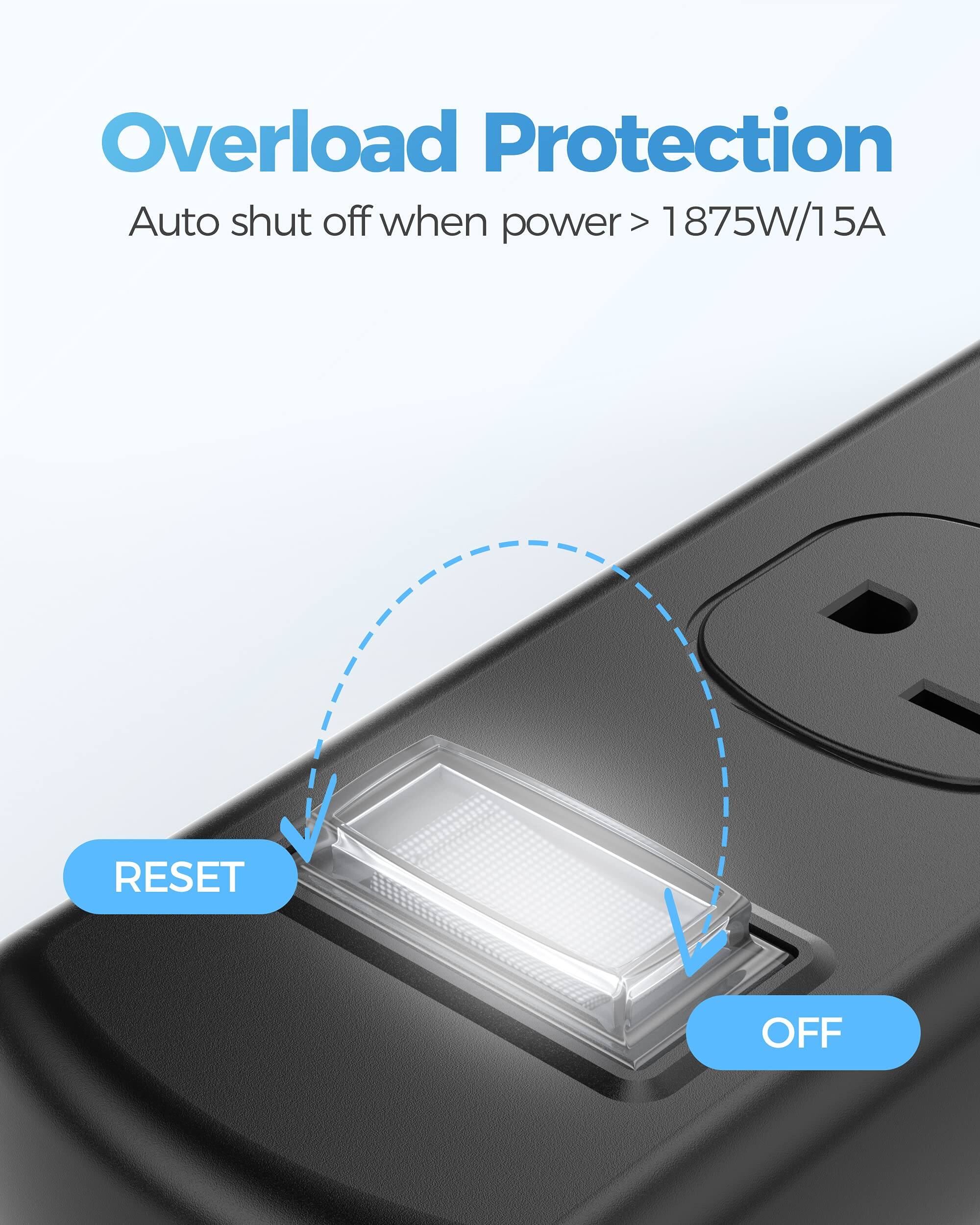 Overload Protection  
Auto shut off when power > 1875W/15A  

RESET OFF