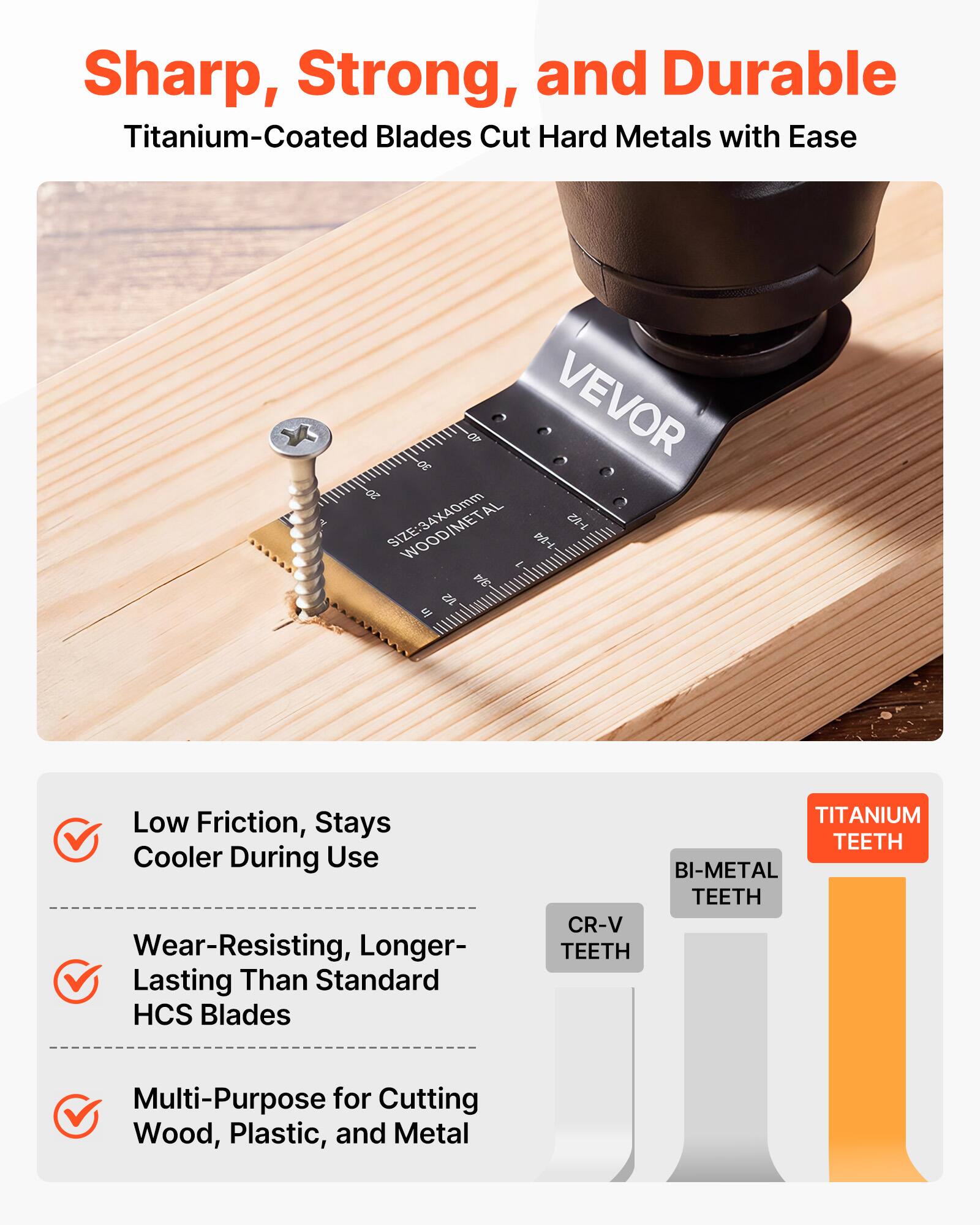 Sharp, Strong, and Durable Titanium-Coated Blades Cut Hard Metals with Ease

SIZE: 34X40mm

Low Friction, Stays Cooler During Use

Wear-Resisting, Longer-Lasting Than Standard HCS Blades

Multi-Purpose for Cutting Wood, Plastic, and Metal

TITANIUM TEETH

BI-METAL TEETH

CR-V TEETH