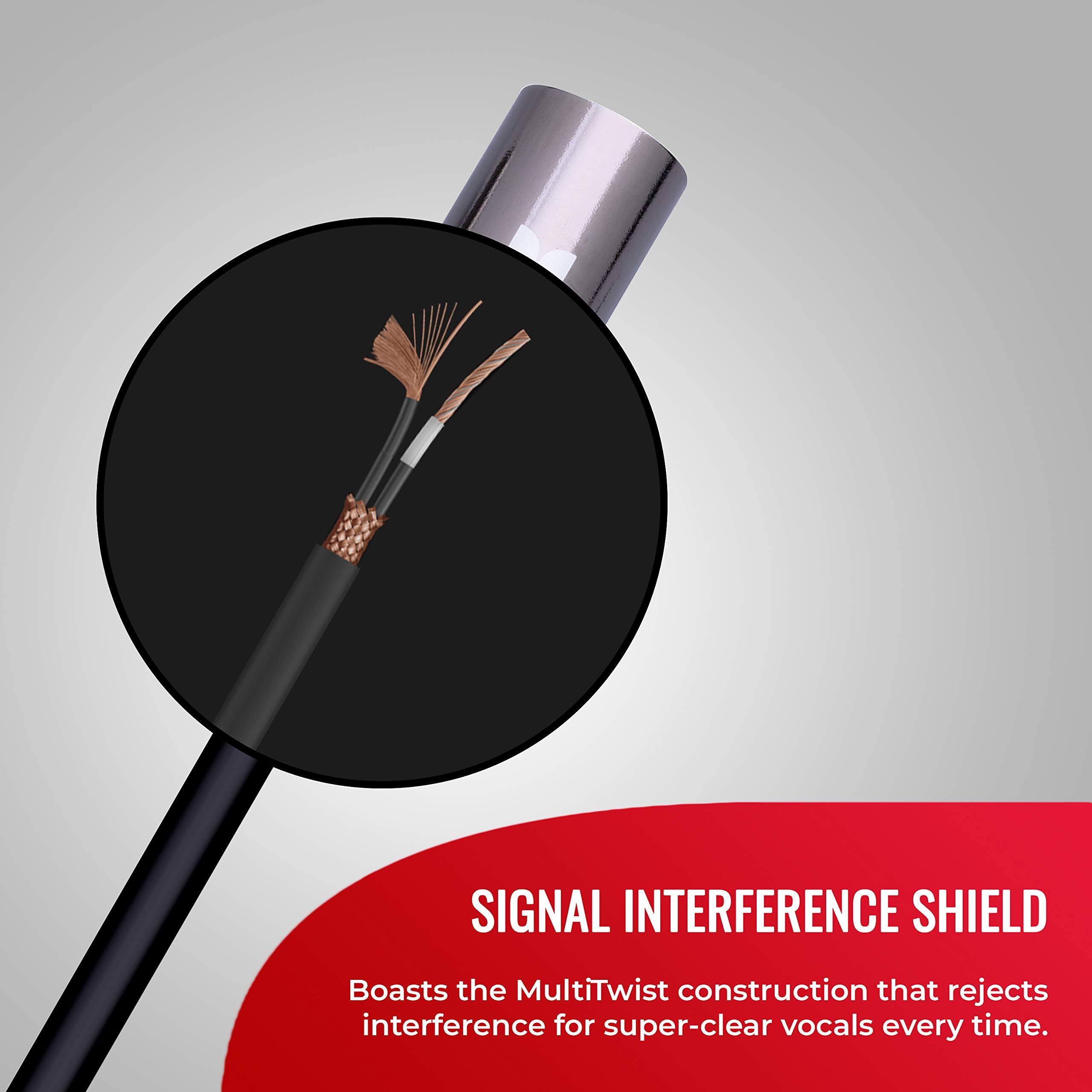 SIGNAL INTERFERENCE SHIELD  
Boasts the MultiTwist construction that rejects interference for super-clear vocals every time.