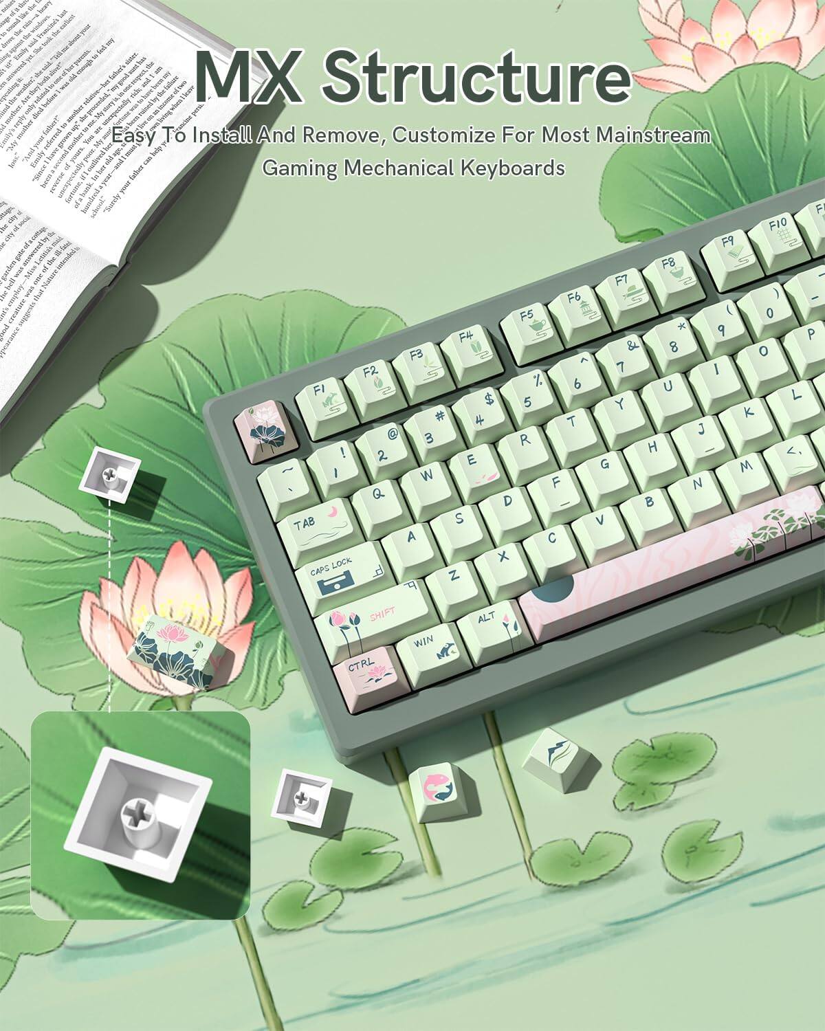 MX Structure

Easy To Install And Remove, Customize For Most Mainstream Gaming Mechanical Keyboards