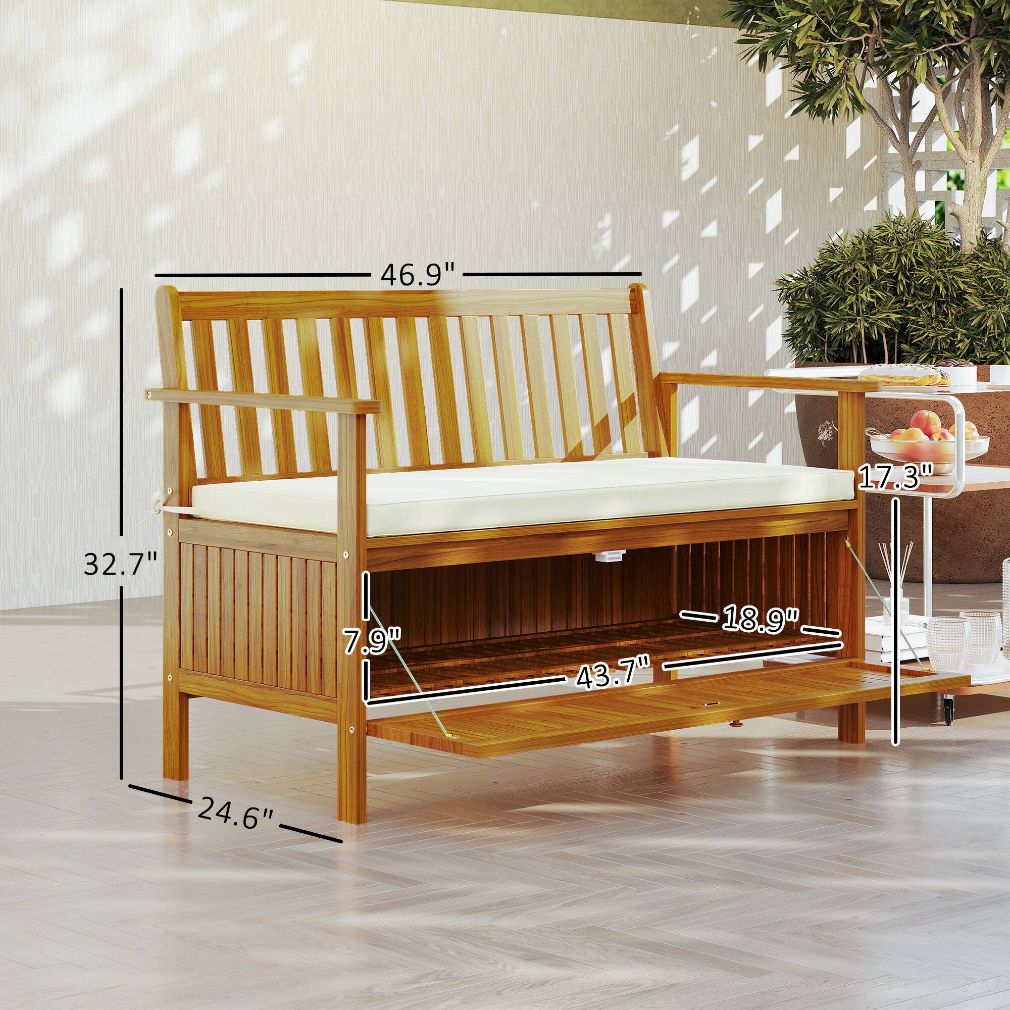 46.9", 32.7", 24.6", 17.3", 43.7", 18.9", 7.9"