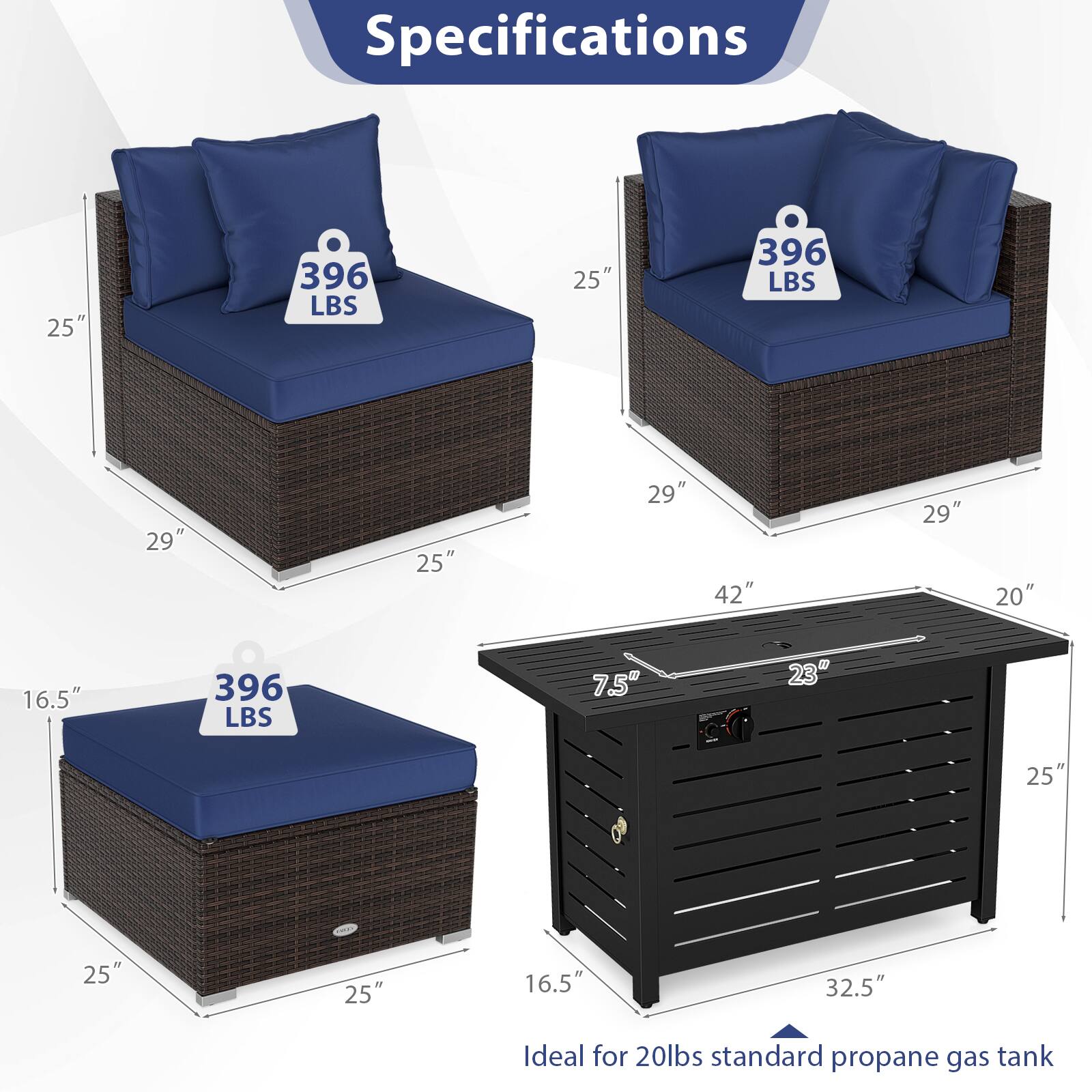 Specifications

- 25" x 29" x 25" (cushion)
- 25" x 29" x 25" (cushion)
- 25" x 16.5" x 25" (ottoman)
- 42" x 23" x 20" (grill)
- 7.5" (grill height)
- 396 LBS (weight capacity)
- Ideal for 20lbs standard propane gas tank