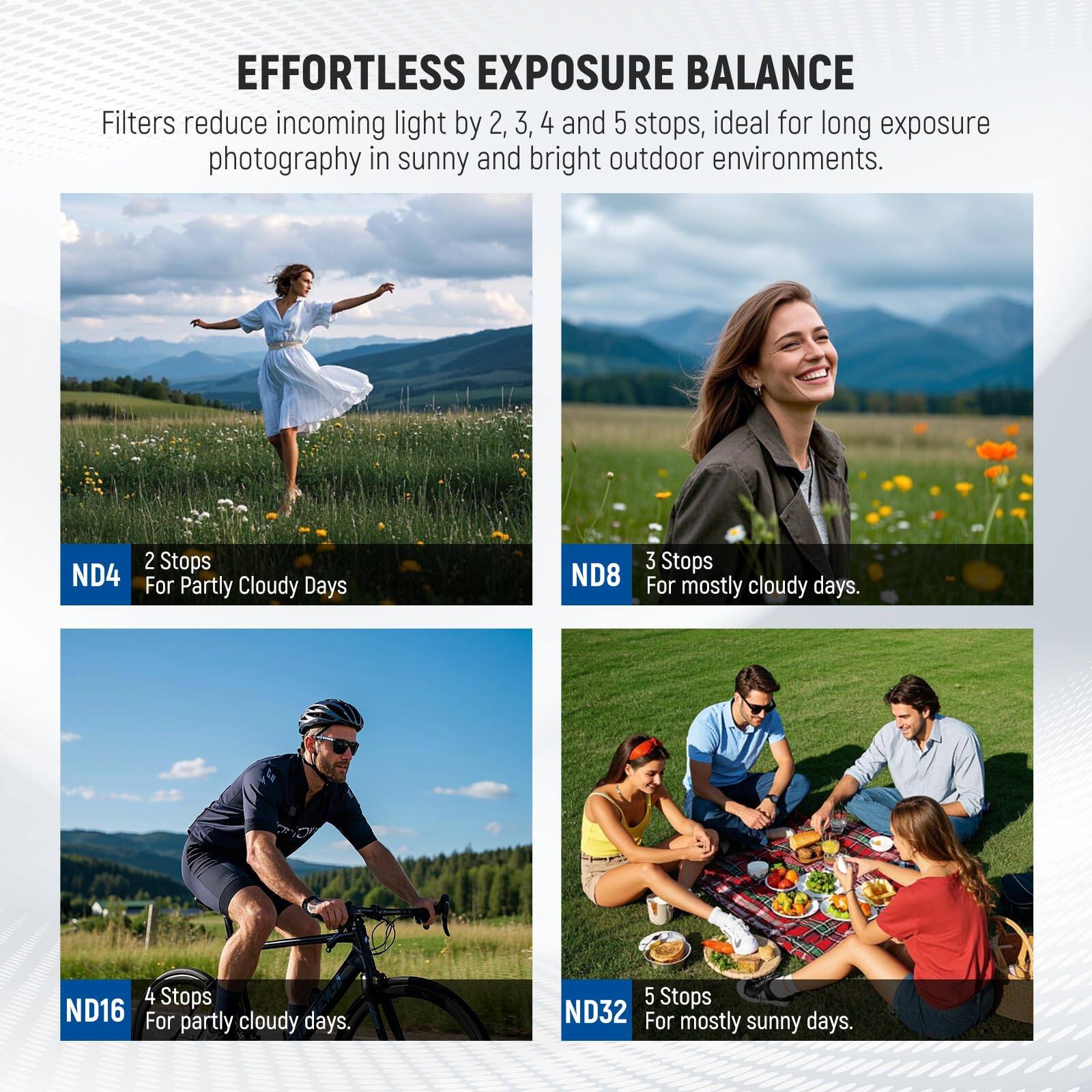 EFFORTLESS EXPOSURE BALANCE

Filters reduce incoming light by 2, 3, 4 and 5 stops, ideal for long exposure photography in sunny and bright outdoor environments.

- ND4 2 Stops For Partly Cloudy Days
- ND8 3 Stops For mostly cloudy days
- ND16 4 Stops For partly cloudy days
- ND32 5 Stops For mostly sunny days