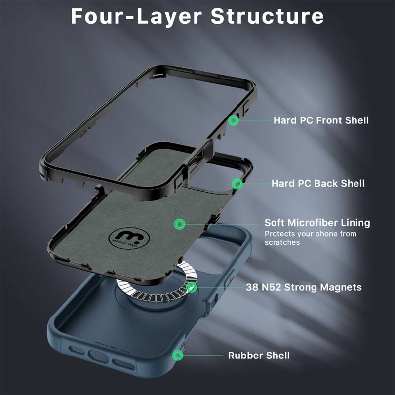 Four-Layer Structure
Hard PC Front Shell
Hard PC Back Shell
Soft Microfiber Lining
Protects your phone from scratches
38 N52 Strong Magnets
Rubber Shell