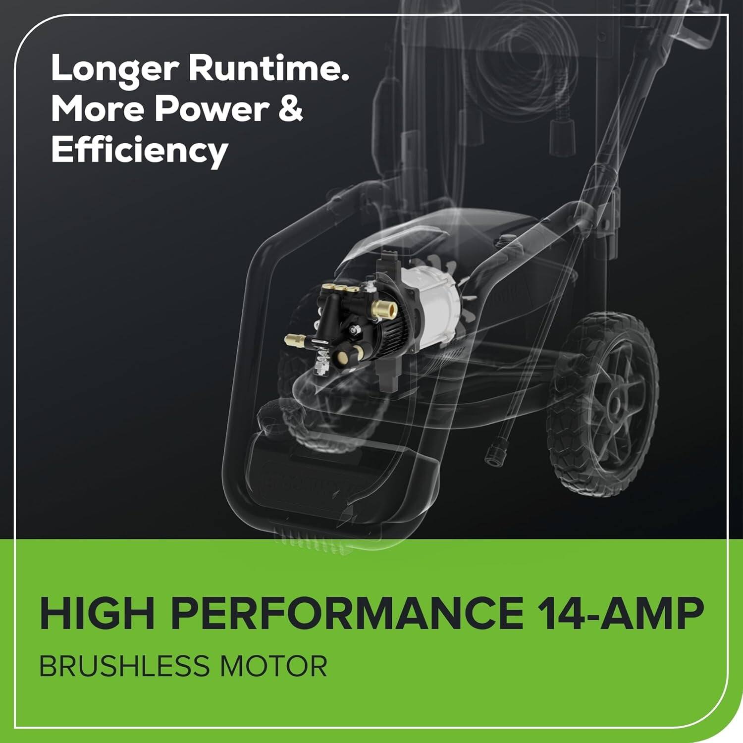 Longer Runtime.  
More Power & Efficiency  

HIGH PERFORMANCE 14-AMP  
BRUSHLESS MOTOR