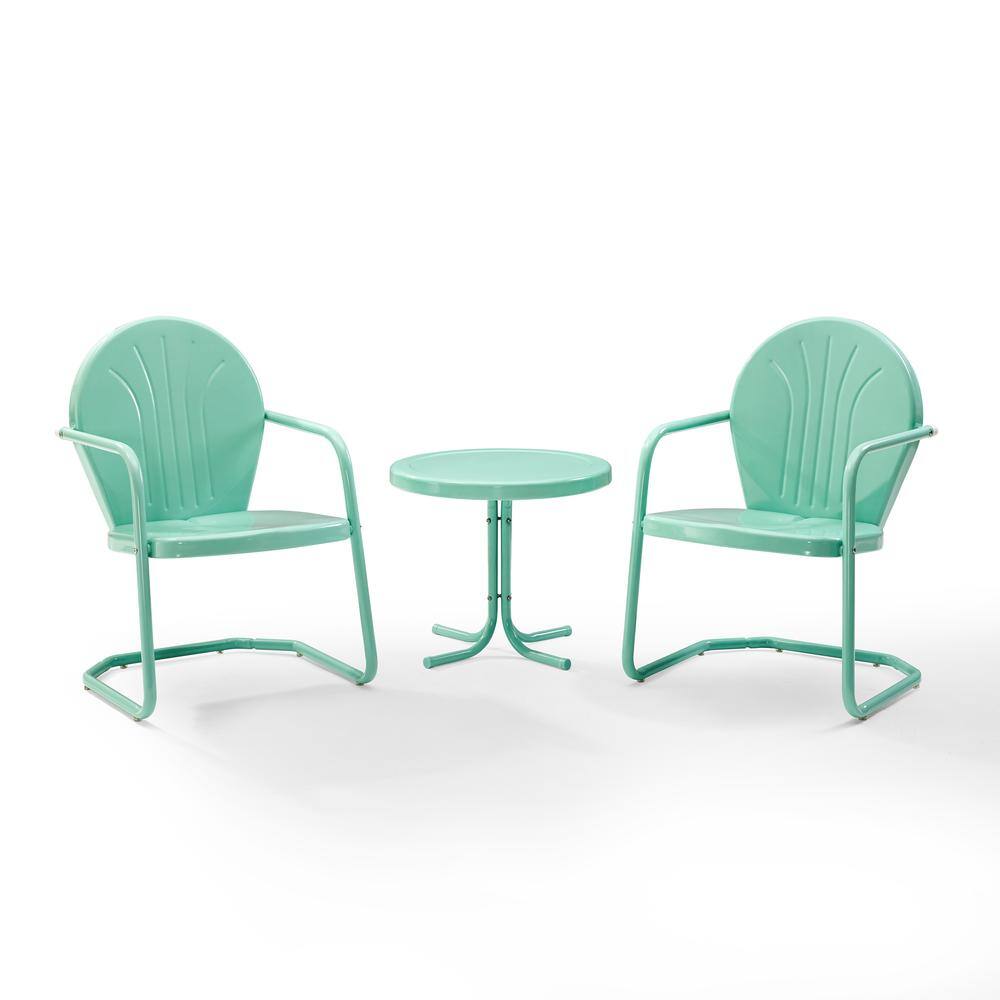 Aqua Gloss