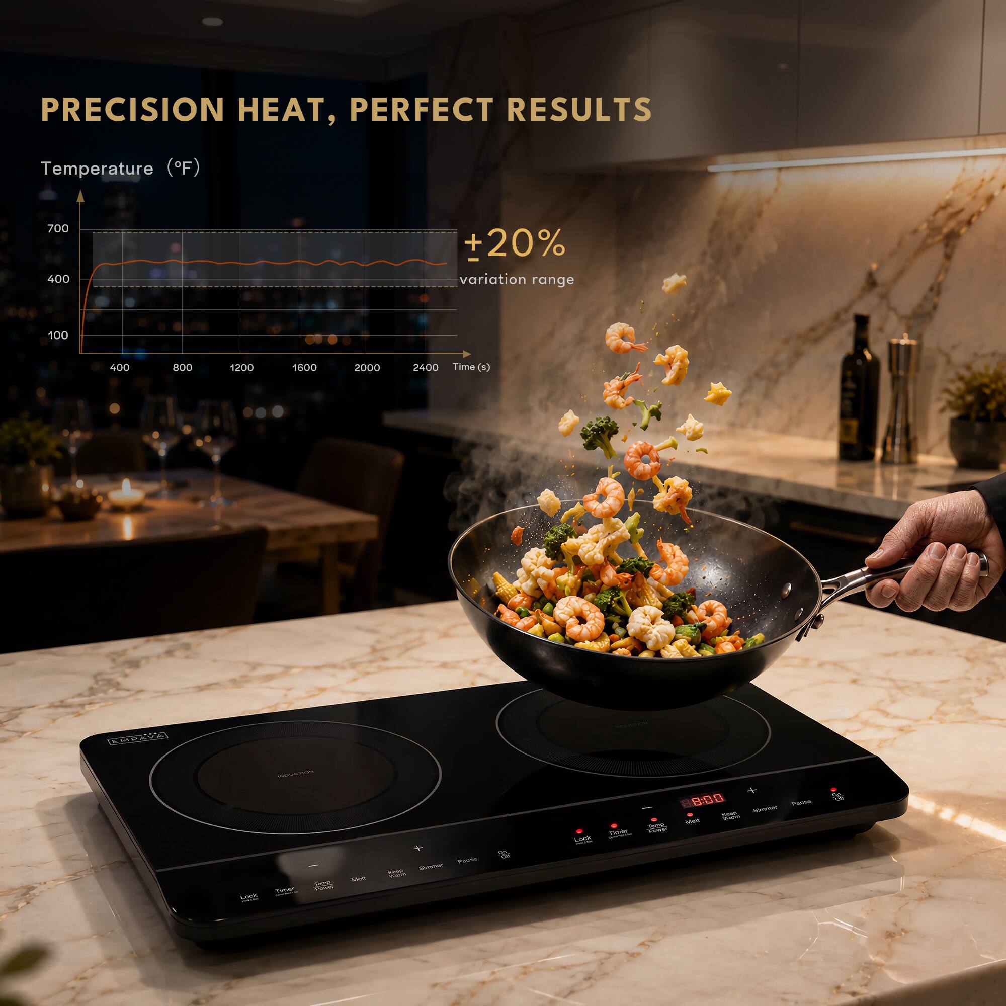 PRECISION HEAT, PERFECT RESULTS

Temperature (°F)
700 400
+20% variation range
100
400
800
1200
1600
2000
2400 Time (s)

EMPAVA
TELESTAL
PARATION
Lock -
Typer
Sump Foom!
8:00 Faces - Simoter tobift Warm
Lock One
Nense
HAPPL Plans
Milkit
Pacdio NW Servier mem