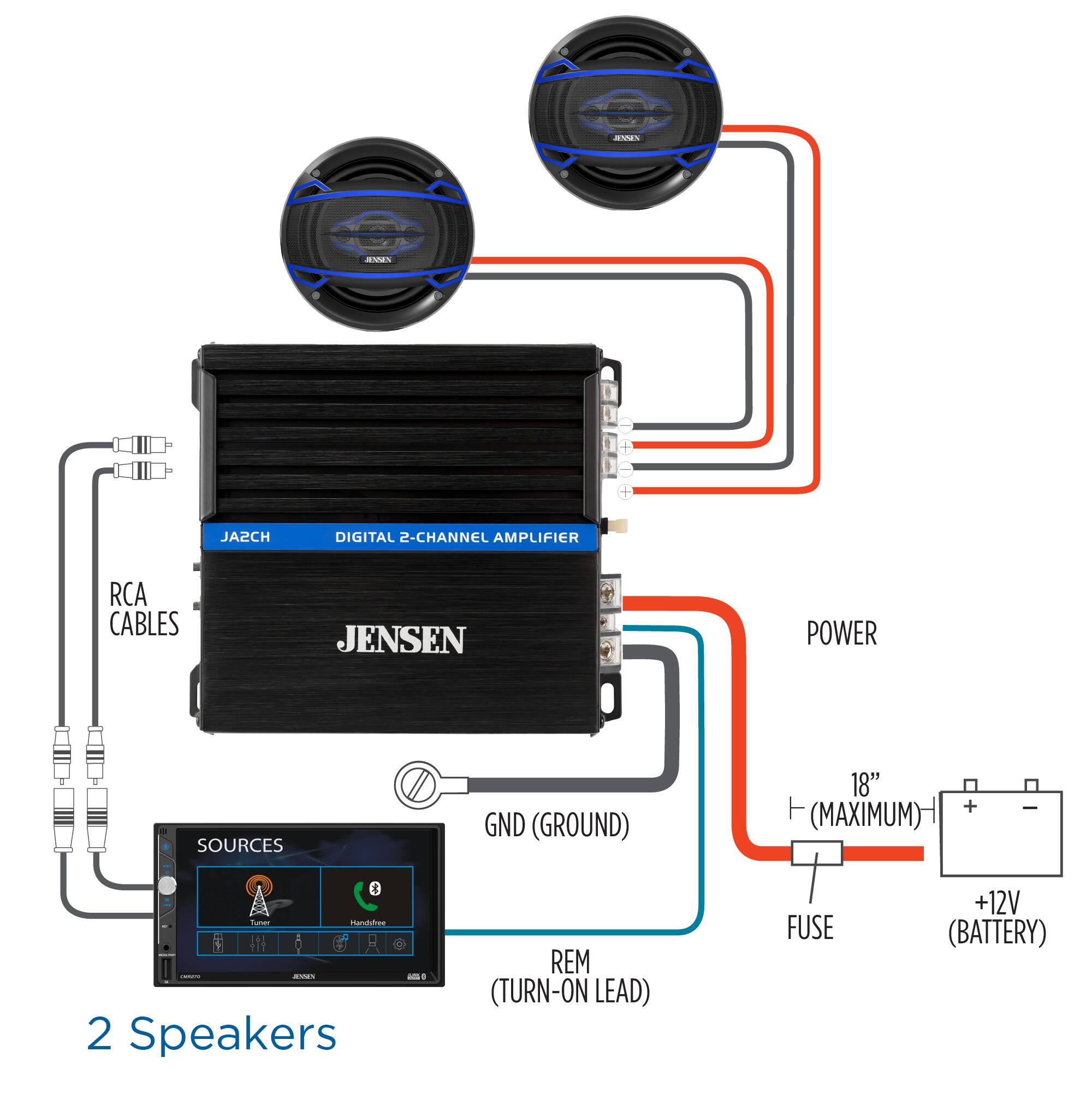 7.95%  
NSKI  
RCA CABLES  
DIGITAL 2-CHANNEL AMPLIFIER JENSEN  
0000  
POWER  
SOURCES  
GND (GROUND)  
18" (MAXIMUM)  
+  
-  
Tuner Handsfree i TWINGITA 2 Speakers  
REM (TURN-ON LEAD)  
FUSE  
+12V (BATTERY)