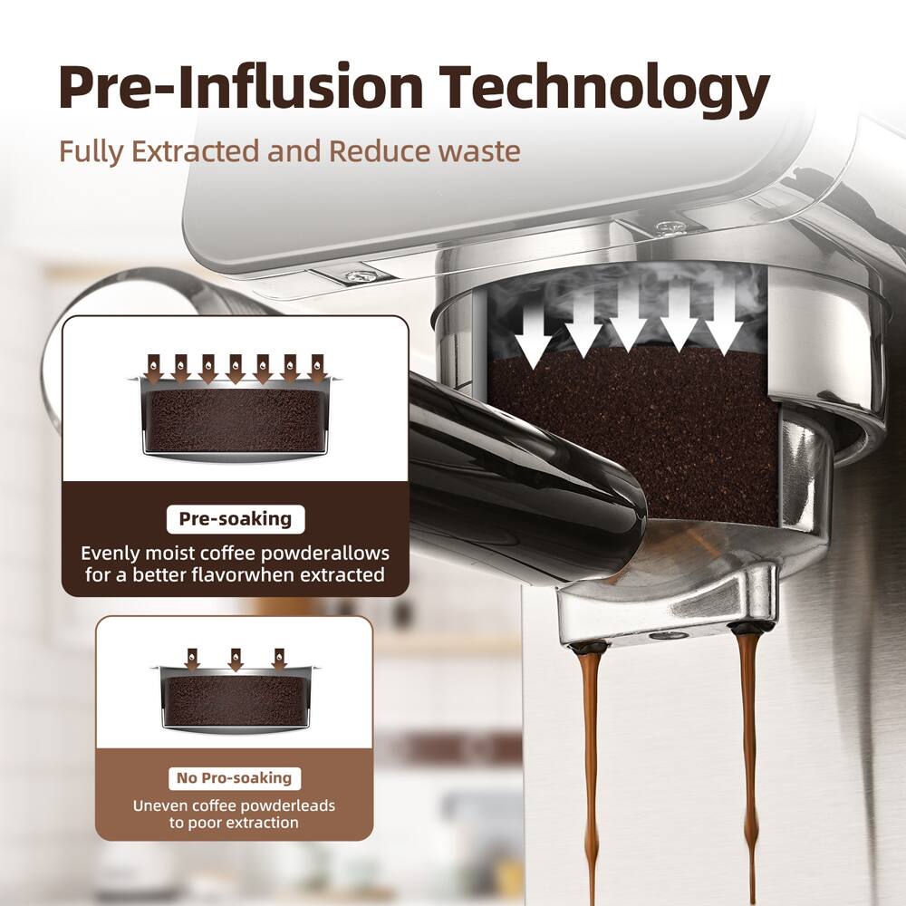 Pre-Infusion Technology  
Fully Extracted and Reduce waste

Pre-soaking  
Evenly moist coffee powder allows for a better flavor when extracted

No Pro-soaking  
Uneven coffee powder leads to poor extraction