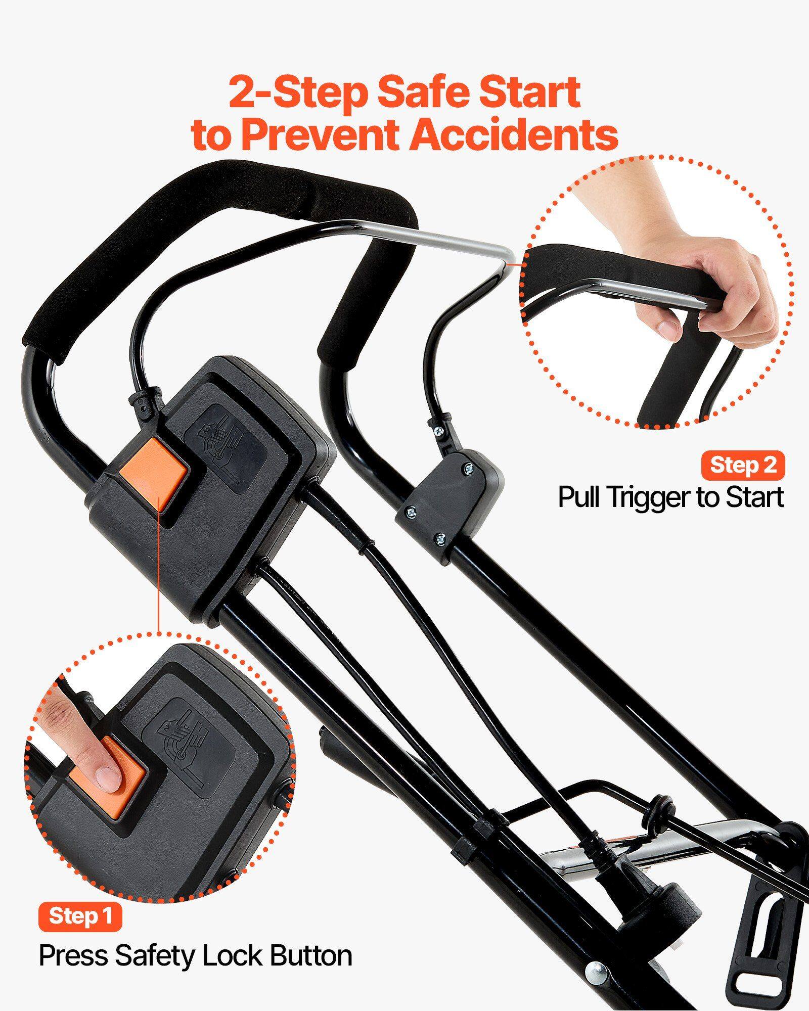 2-Step Safe Start to Prevent Accidents

Step 1: Press Safety Lock Button

Step 2: Pull Trigger to Start