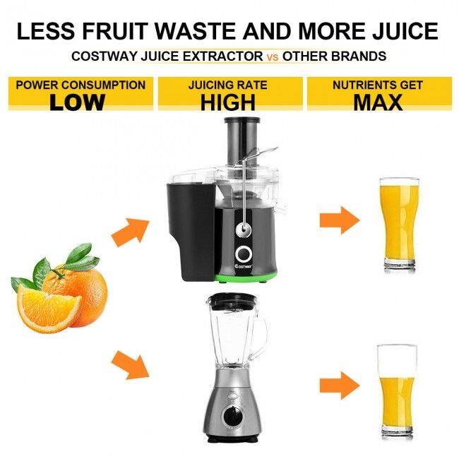 LESS FRUIT WASTE AND MORE JUICE  
COSTWAY JUICE EXTRACTOR vs OTHER BRANDS  

POWER CONSUMPTION LOW  
JUICING RATE HIGH  
NUTRIENTS GET MAX