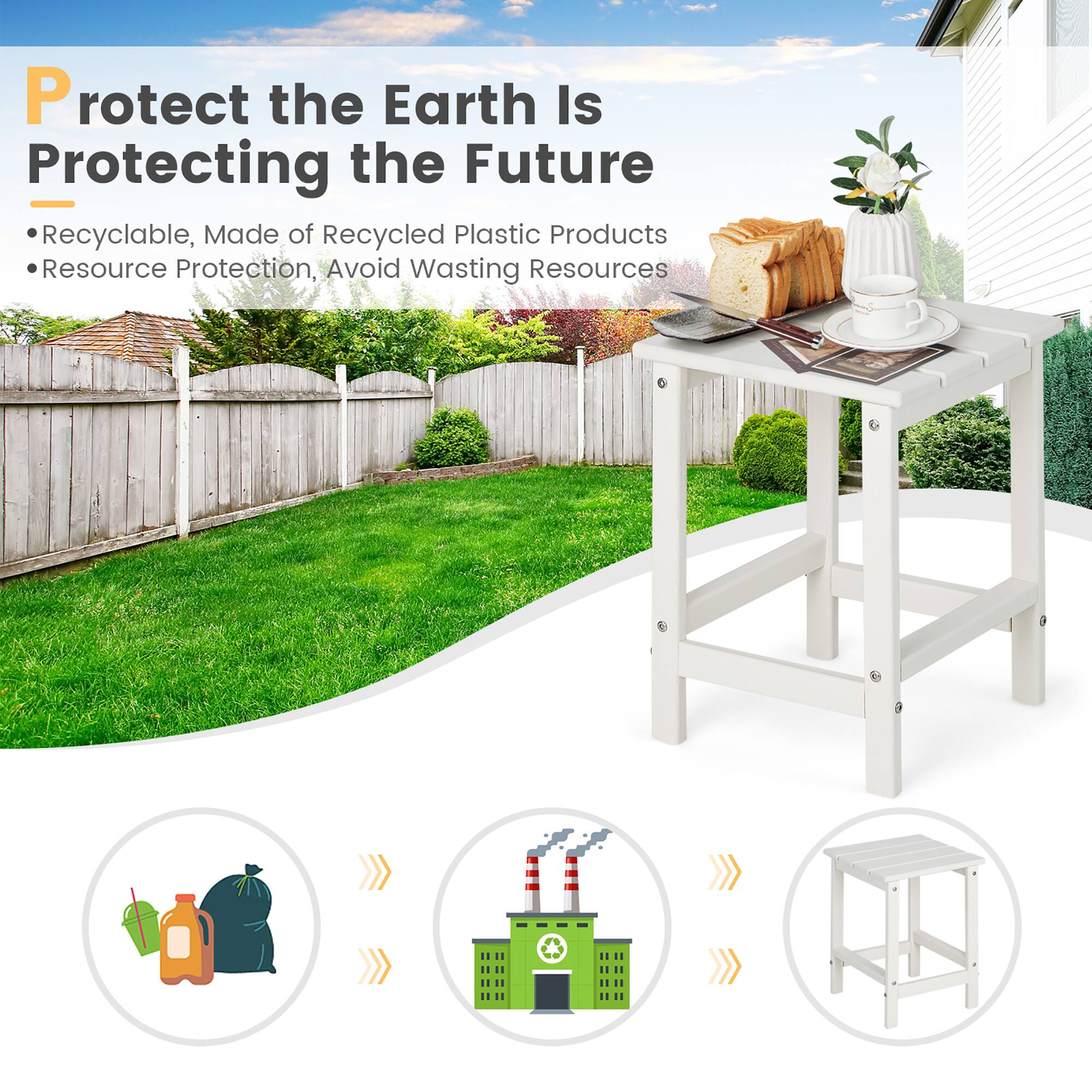 Protect the Earth Is Protecting the Future

- Recyclable, Made of Recycled Plastic Products
- Resource Protection, Avoid Wasting Resources