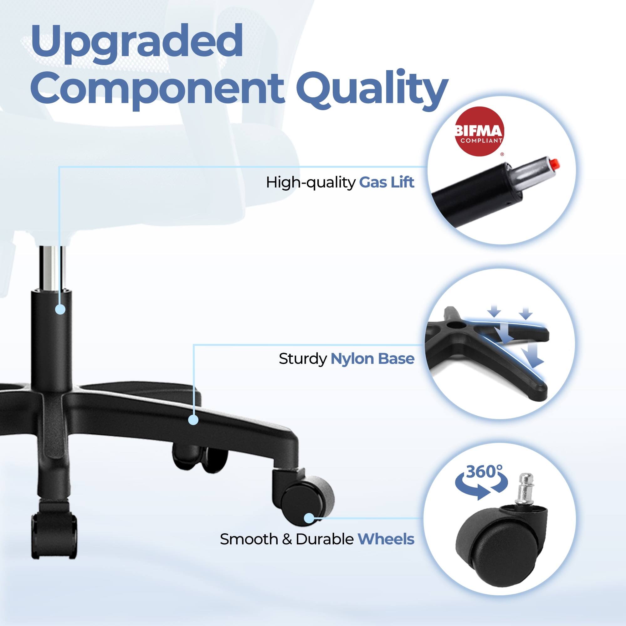Upgraded Component Quality  
BIFMA COMPLIANT  
High-quality Gas Lift  
Sturdy Nylon Base  
Smooth & Durable Wheels  
360°