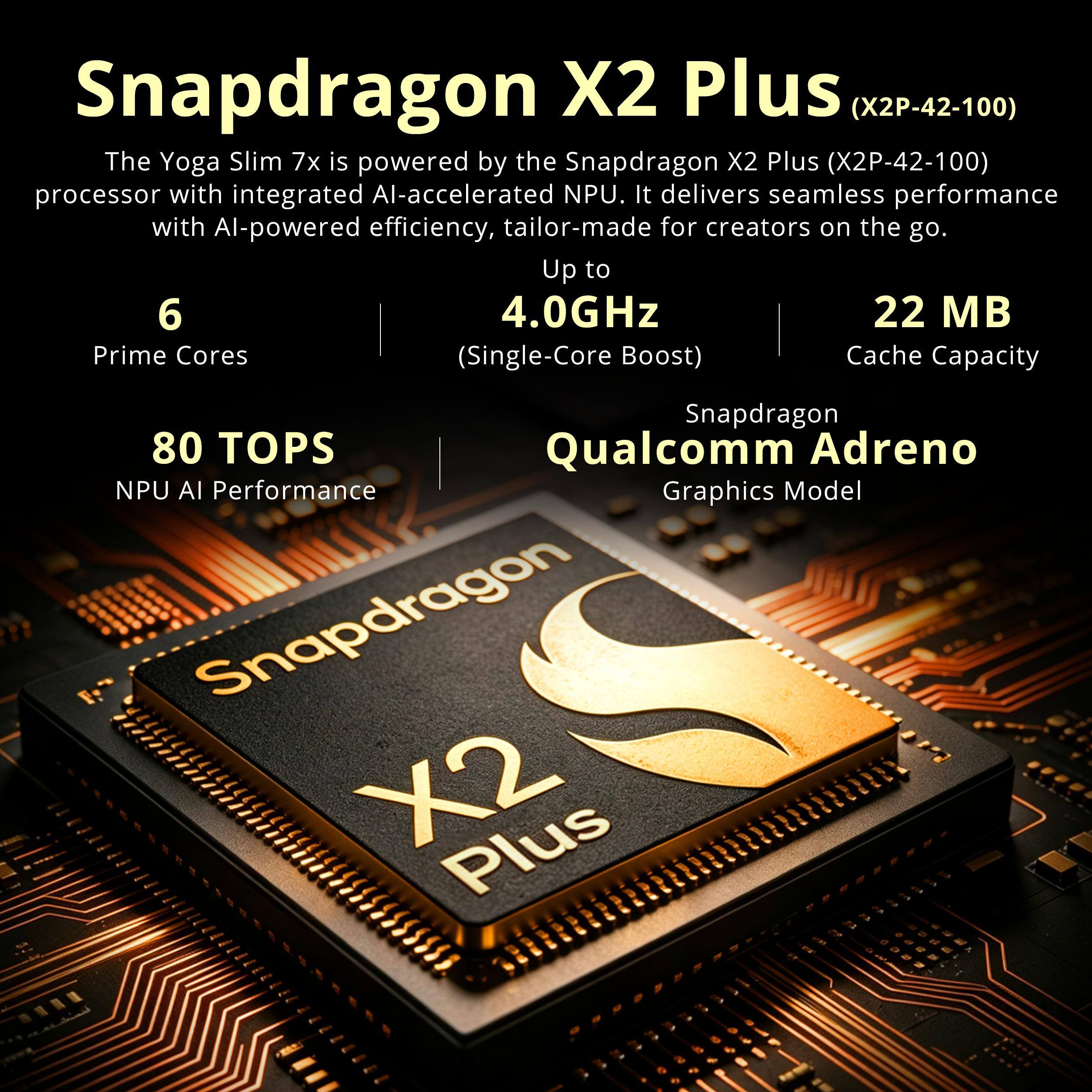 Snapdragon X2 Plus (X2P-42-100)  
The Yoga Slim 7x is powered by the Snapdragon X2 Plus (X2P-42-100) processor with integrated AI-accelerated NPU. It delivers seamless performance with AI-powered efficiency, tailor-made for creators on the go.  

- Up to 6 Prime Cores  
- 4.0GHz (Single-Core Boost)  
- 22 MB Cache Capacity  
- 80 TOPS NPU AI Performance  
- Snapdragon Qualcomm Adreno Graphics Model