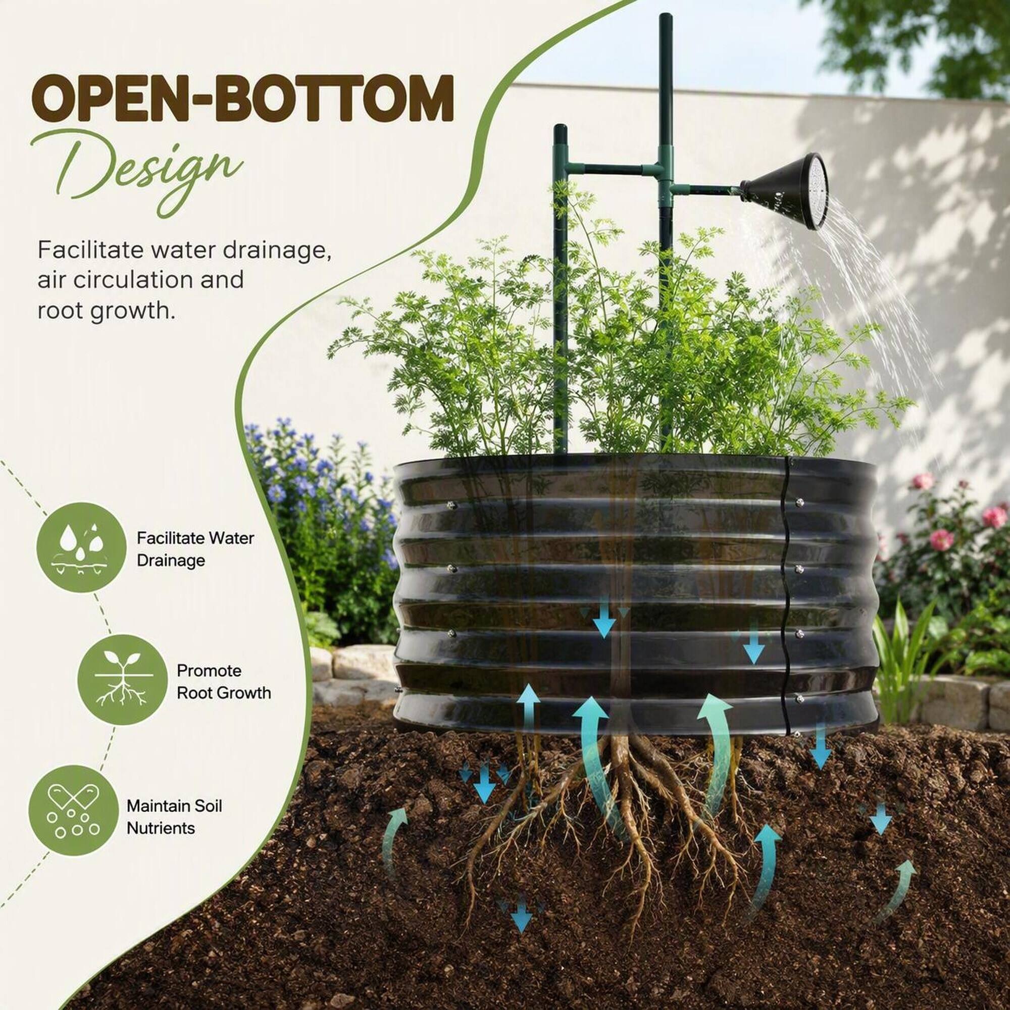 OPEN-BOTTOM Design  
Facilitate water drainage, air circulation and root growth.  
Facilitate Water Drainage  
Promote Root Growth  
Maintain Soil Nutrients