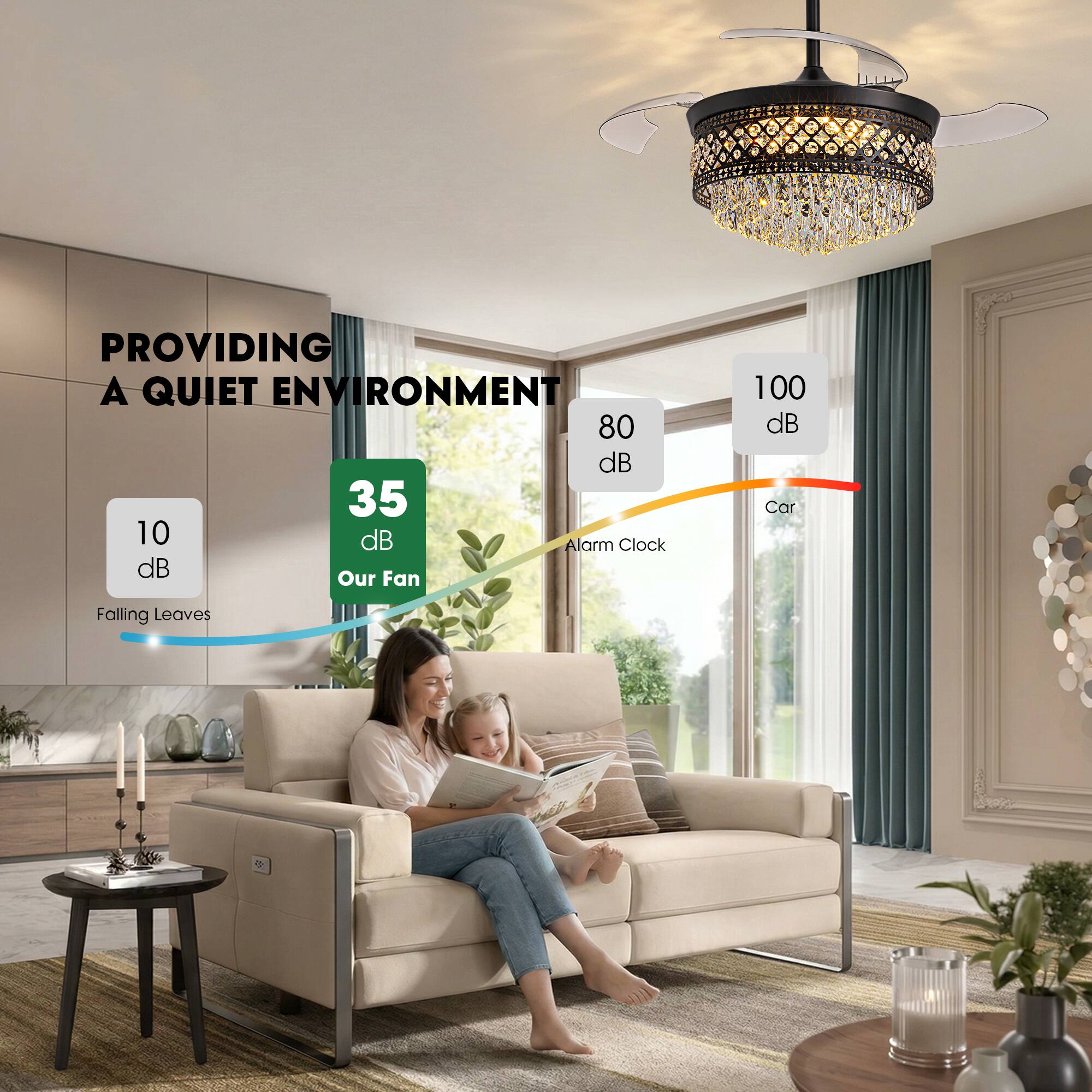 Providing a quiet environment

10 dB Falling Leaves
35 dB Our Fan
80 dB Alarm Clock
100 dB Car