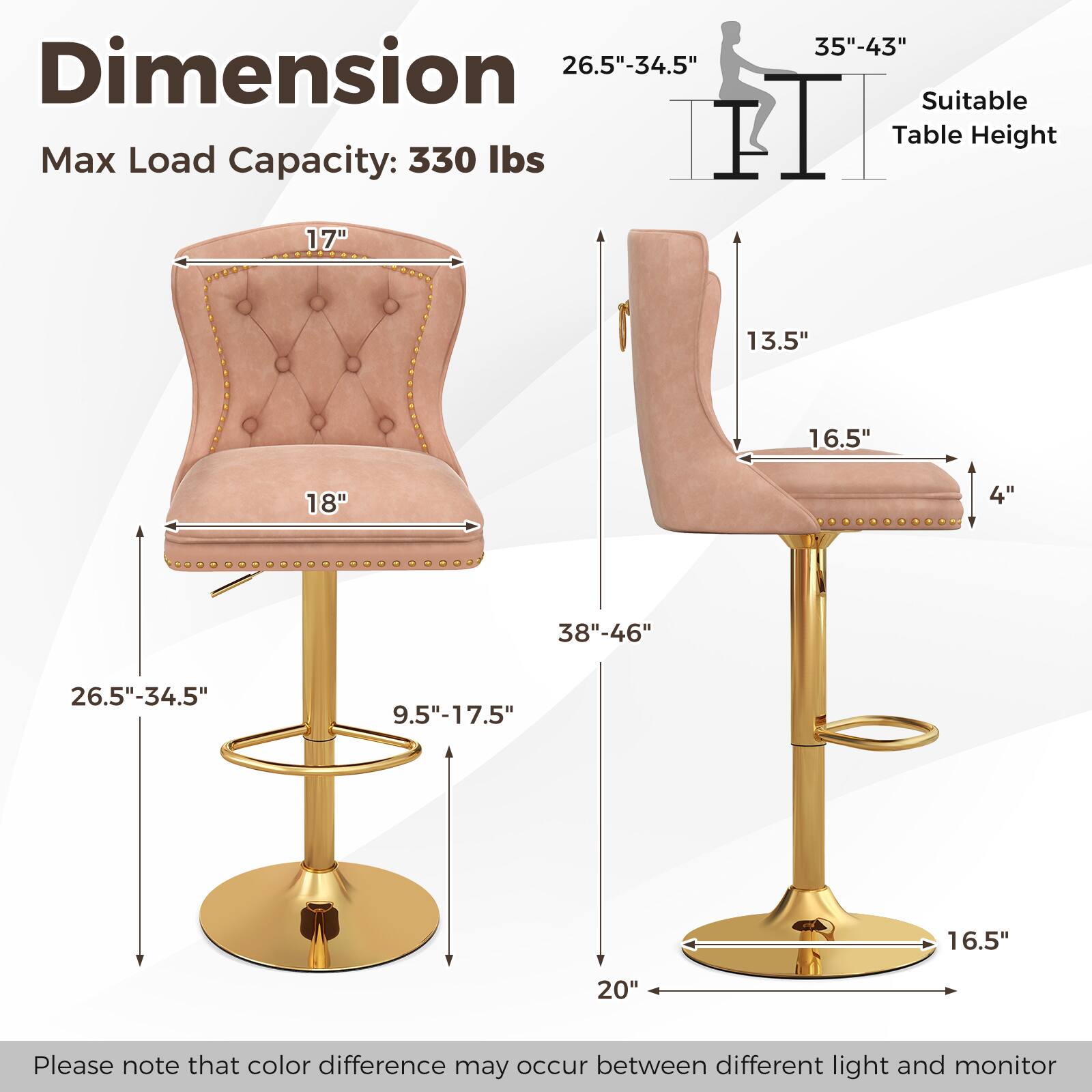 Here is the corrected and grouped text:

**Dimensions:**
- Seat Height: 13.5" - 16.5"
- Overall Height: 26.5" - 34.5"
- Back Height: 17"
- Width: 18"
- Depth: 16.5"
- Base Diameter: 20"
- Footrest Height: 9.5" - 17.5"
- Base Height: 6.5"
- Suitable Table Height: 35" - 43", 38" - 46"

**Max Load Capacity:** 330 lbs

**Note:** Please note that color difference may occur between different light and monitor.