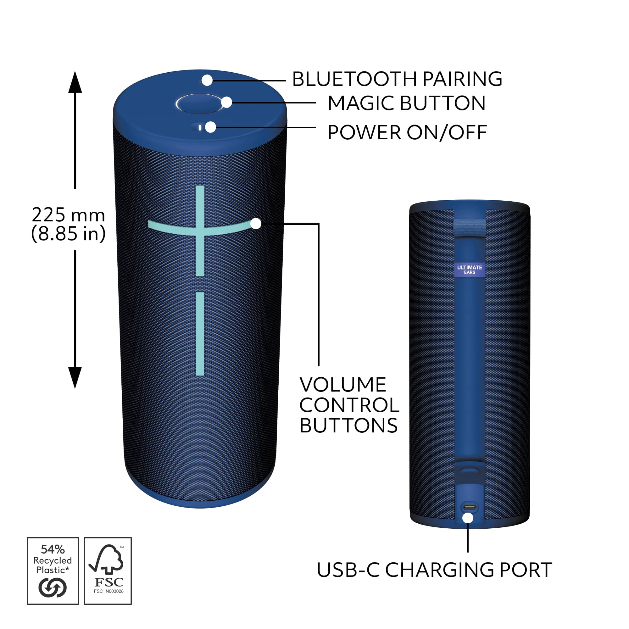 The image shows a blue speaker with a cross on it, and a blue box next to it. The speaker is described as having a Bluetooth pairing magic button, a power on/off button, and a volume control button. The box is labeled as having a USB-C charging port. The speaker is 225 mm (8.85 in) in size. The image also indicates that the speaker is made from 54% recycled plastic.