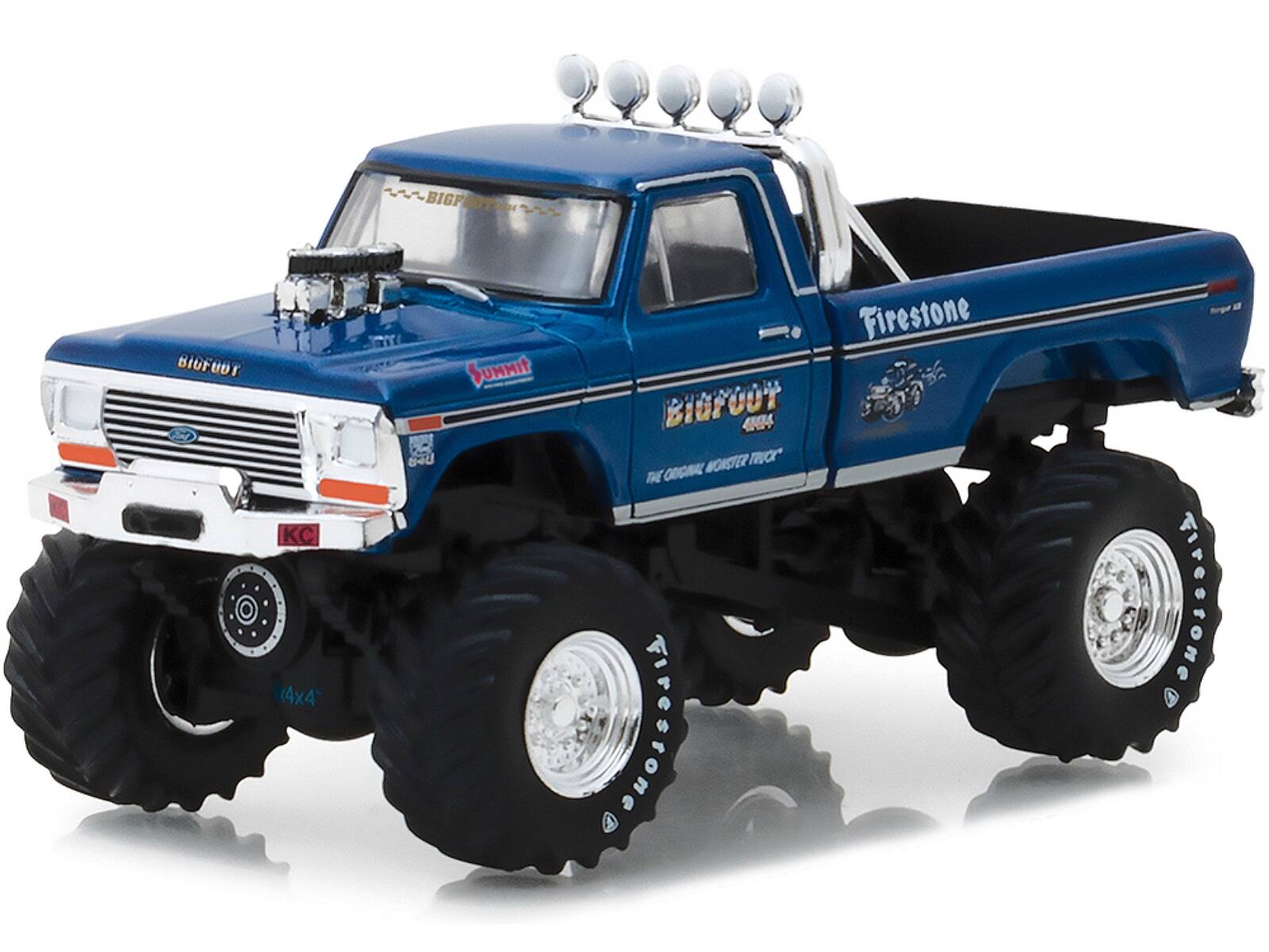 BIGFOOT  
BIGFOOT 5 KC (4x4)  
EIT  
Firestone  
SUNNIT  
BIGFOOT  
THE ORIGINAL MONSTER TRUCK  
KCC  
4x4