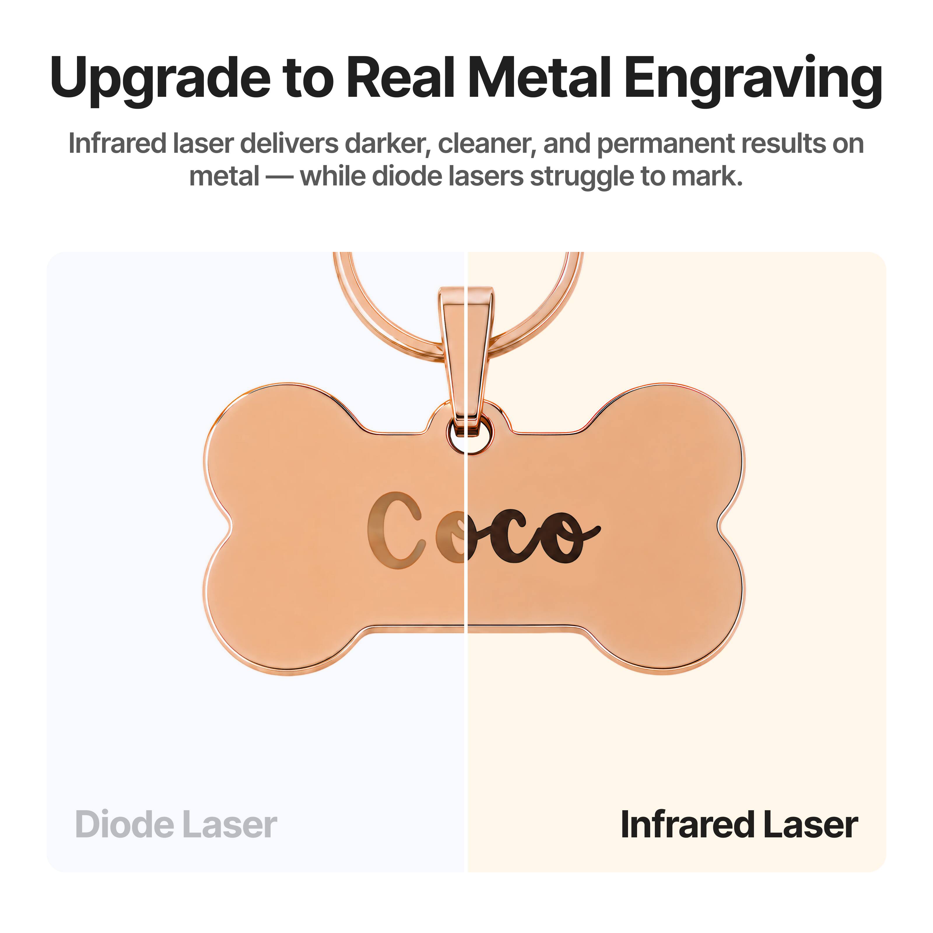 Upgrade to Real Metal Engraving

Infrared laser delivers darker, cleaner, and permanent results on metal — while diode lasers struggle to mark.

Coco

Diode Laser

Infrared Laser
