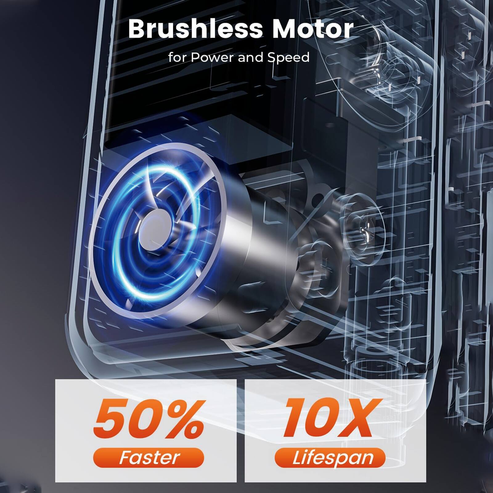 Brushless Motor for Power and Speed

50% Faster

10X Lifespan