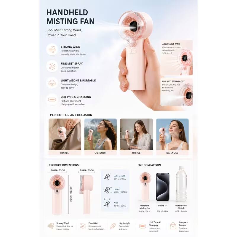 HANDHELD MISTING FAN  
Cool Mist, Strong Wind, Power in Your Hand.

STRONG WIND  
Refreshing airflow instantly cools you down.

ADJUSTABLE WIND  
Customize your comfort with adjustable wind speed.

FINE MIST SPRAY  
Ultrasonic mist for deep hydration.

LIGHTWEIGHT & PORTABLE  
Compact design, easy to carry.

FINE MIST TECHNOLOGY  
Delivers ultra-fine mist for a cool and refreshing feel.

USB TYPE-C CHARGING  
Fast and convenient charging with any cable.

PERFECT FOR ANY OCCASION  
TRAVEL  
OUTDOOR  
OFFICE  
DAILY USE

PRODUCT DIMENSIONS  
2.04IN / 5.2CM  
2.04IN / 5.2CM  
6.02IN / 15.3CM  
5.29oz Height 6.02IN / 15.3CM Wide 2.04IN / 5.2CM

SIZE COMPARISON  
Handheld Misting Fan 6.02x2.04in  
iPhone 15 5.78x2.04in  
Water Bottle (500ml) 8