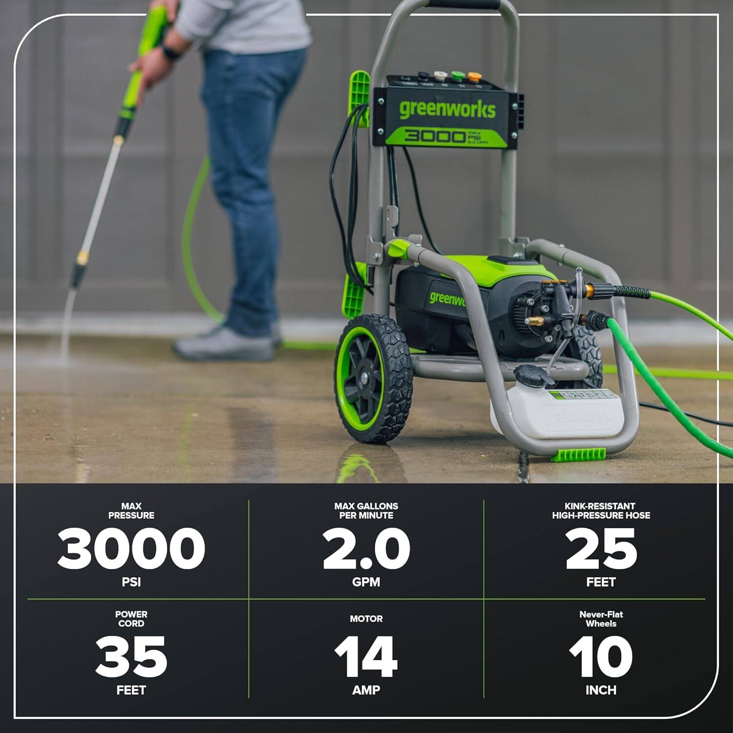 greenworks 3000  
MAX PRESSURE 3000 PSI  
MAX GALLONS PER MINUTE 2.0 GPM  
KINK-RESISTANT HIGH-PRESSURE HOSE 25 FEET  
POWER CORD 35 FEET  
MOTOR 14 AMP  
Never-Flat Wheels 10 INCH