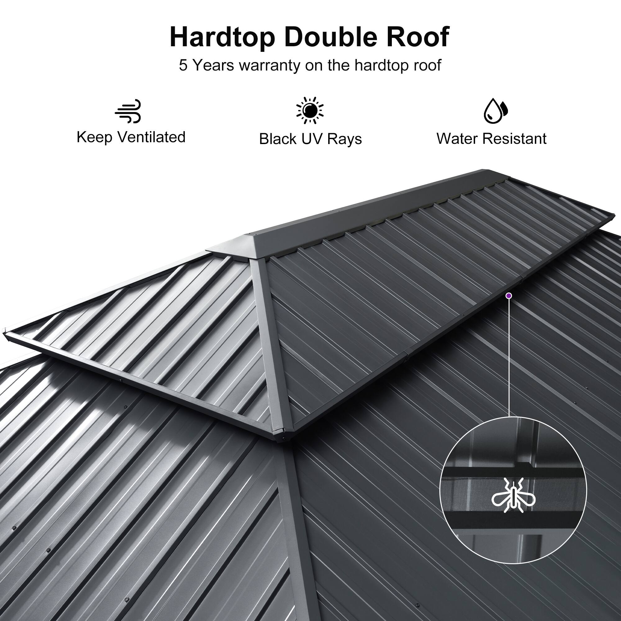 Hardtop Double Roof  
5 Years warranty on the hardtop roof  

- Keep Ventilated  
- Black UV Rays  
- Water Resistant