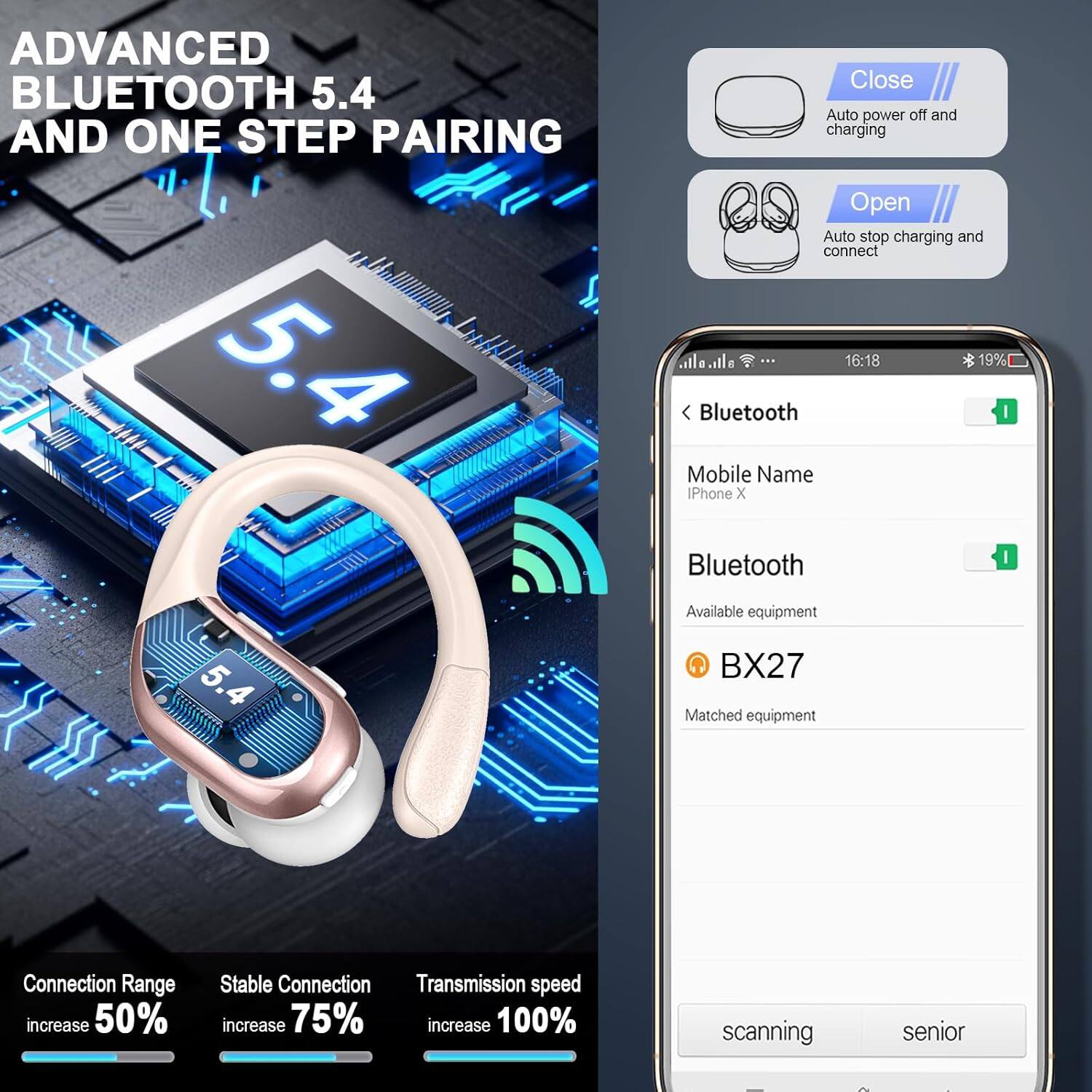 ADVANCED BLUETOOTH 5.4 AND ONE STEP PAIRING

Close
Auto power off and charging

Open
Auto stop charging and connect

Bluetooth
Mobile Name iPhone X

Bluetooth
Available equipment BX27
Matched equipment

Connection Range increase 50%
Stable Connection increase 75%
Transmission speed increase 100%

scanning
senior