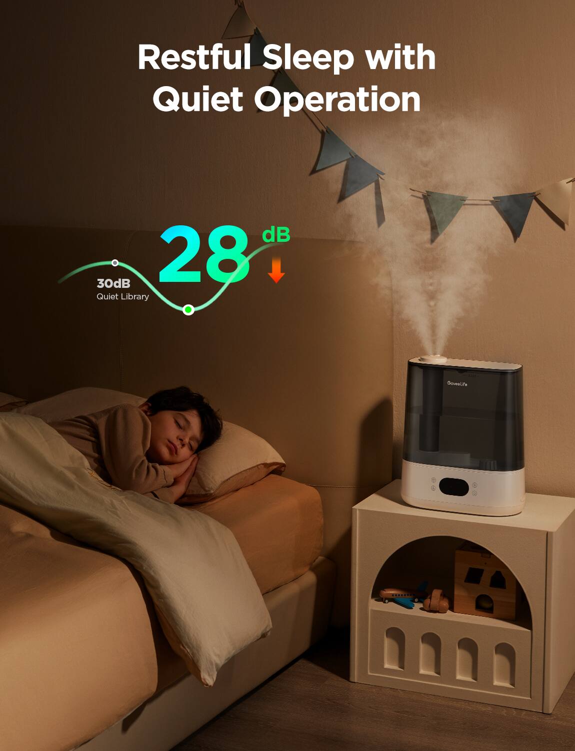 Restful Sleep with Quiet Operation

28 dB

30dB Quiet Library