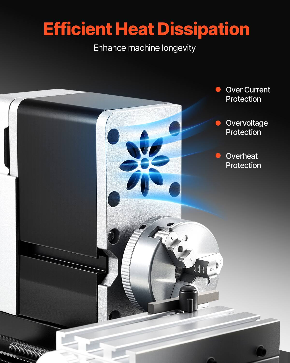Efficient Heat Dissipation  
Enhance machine longevity  
- Over Current Protection  
- Overvoltage Protection  
- Overheat Protection