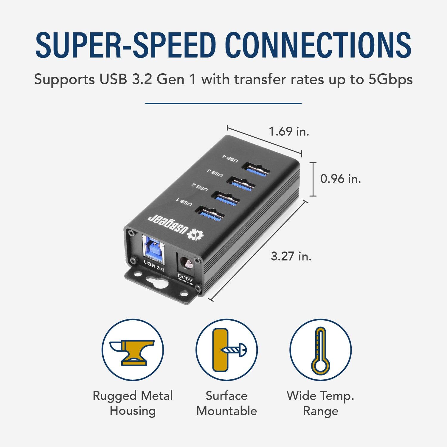 SUPER-SPEED CONNECTIONS  
Supports USB 3.2 Gen 1 with transfer rates up to 5Gbps  

1.69 in.  
0.96 in.  
3.27 in.  

Rugged Metal Surface Housing  
Mountable  
Wide Temp. Range