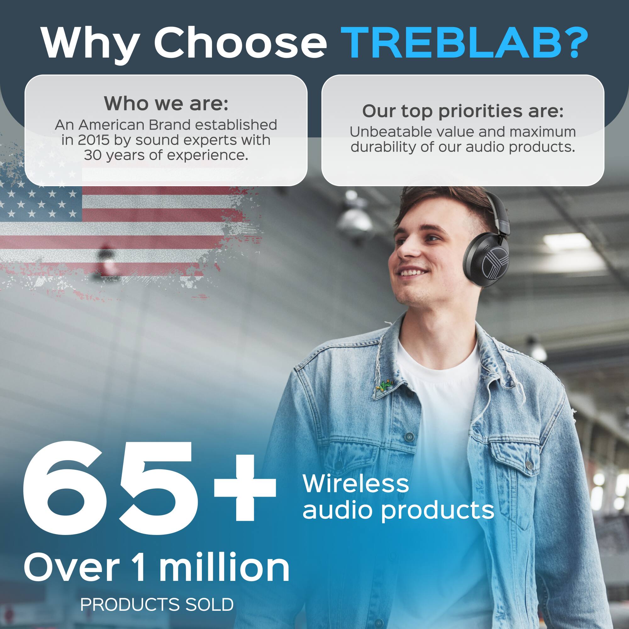 Why Choose TREBLAB?

Who we are:
An American Brand established in 2015 by sound experts with 30 years of experience.

Our top priorities are:
Unbeatable value and maximum durability of our audio products.

65+ Wireless audio products
Over 1 million PRODUCTS SOLD