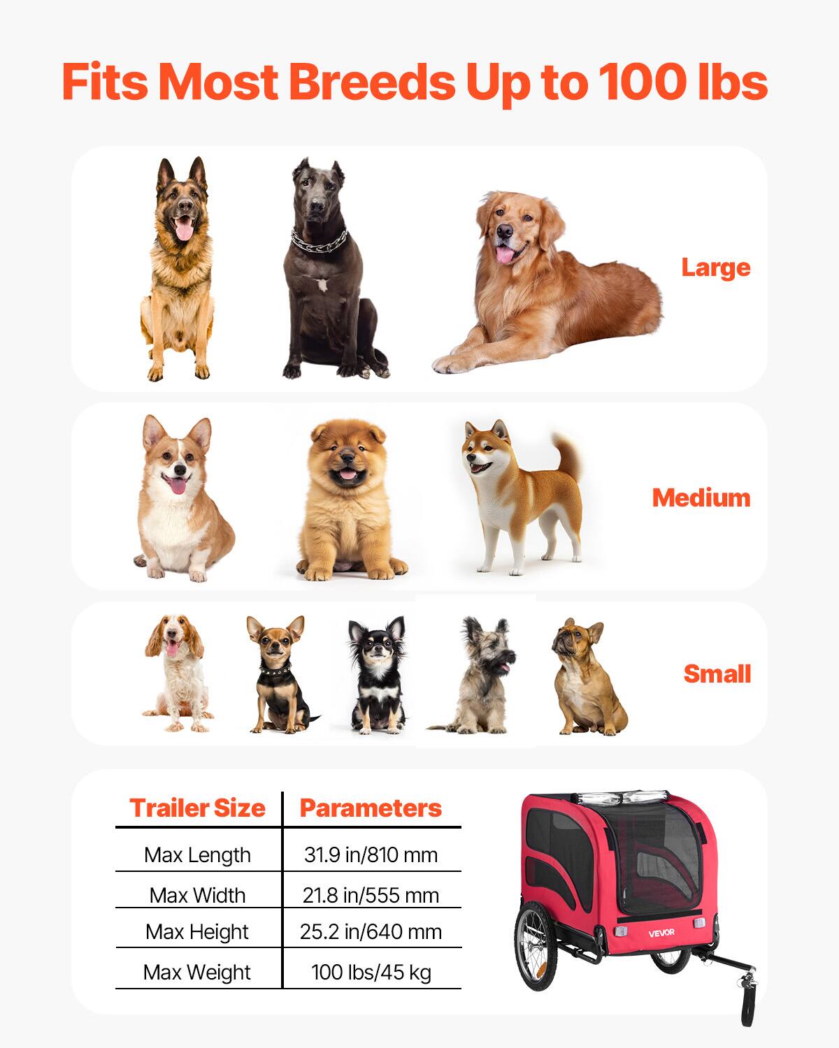 Fits Most Breeds Up to 100 lbs

Large  
Medium  
Small  

Trailer Size Parameters  
Max Length: 31.9 in/810 mm  
Max Width: 21.8 in/555 mm  
Max Height: 25.2 in/640 mm  
Max Weight: 100 lbs/45 kg  

VEVOR