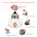 180 minutes timing function, Dry clothes more worryless
- 30mins: silk: Moisturizing and smooth
- 60mins: shirt: Avoid exposure
- 90mins: Towel: heating quickly
- 120mins: jean: Keep version
- 180mins: down jacket: Continuous drying